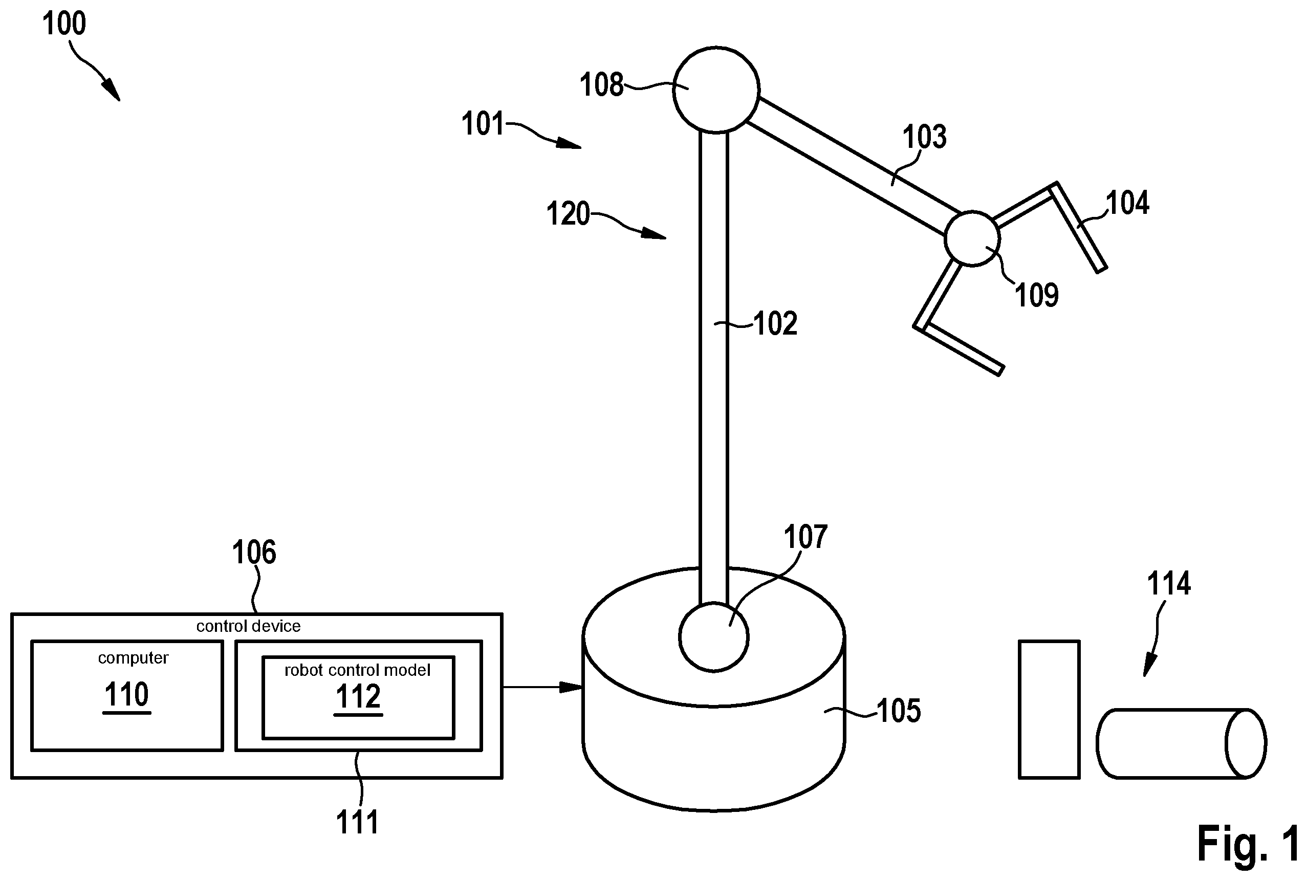 Patent US12361322 Figure 1 – Device and method for training a gaussian process state space model