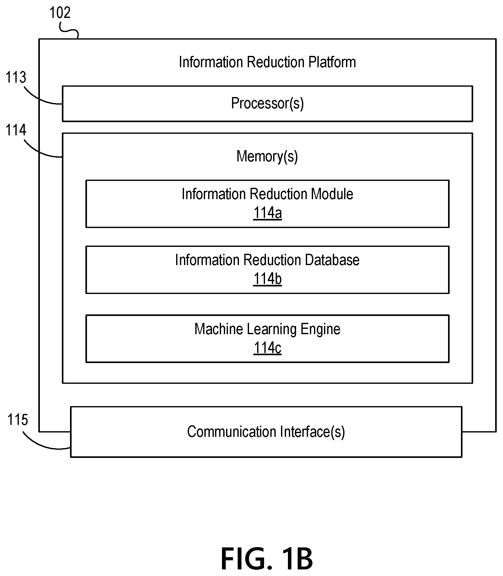Patent US12361323 Figure 2 – Dynamic information reduction using a velocity based machine learning model