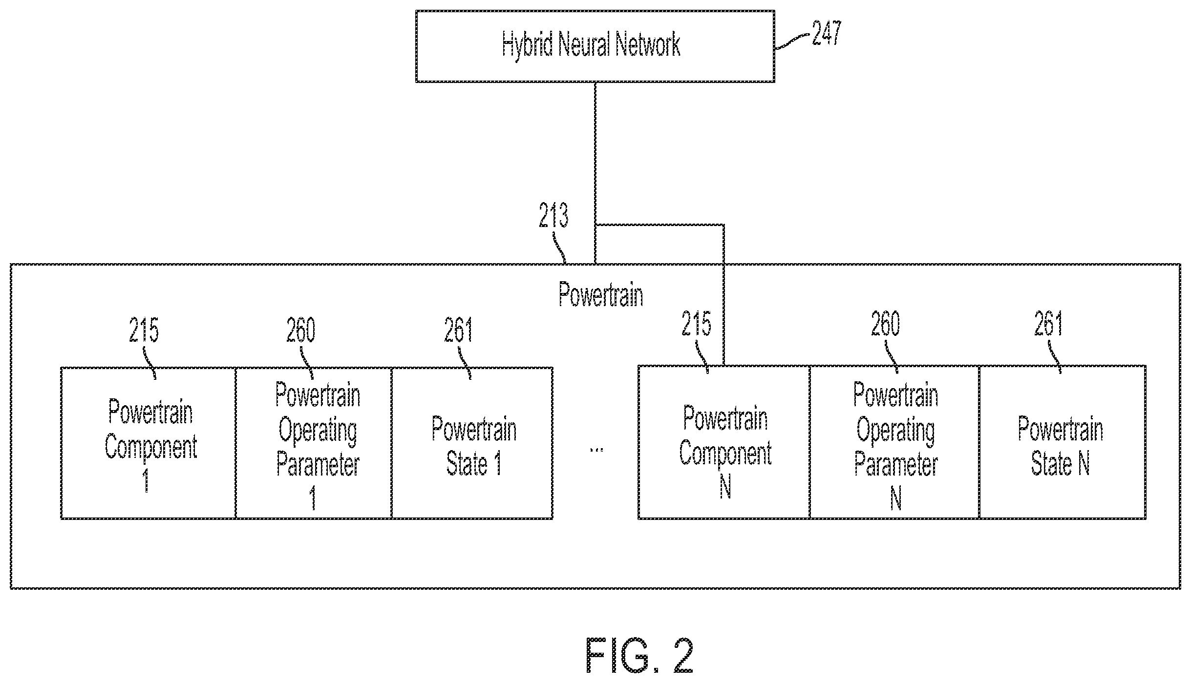 Patent US12361324 Figure 2 – Inducing variation in user experience parameters based on sensed rider physiological data in intelligent transportation systems