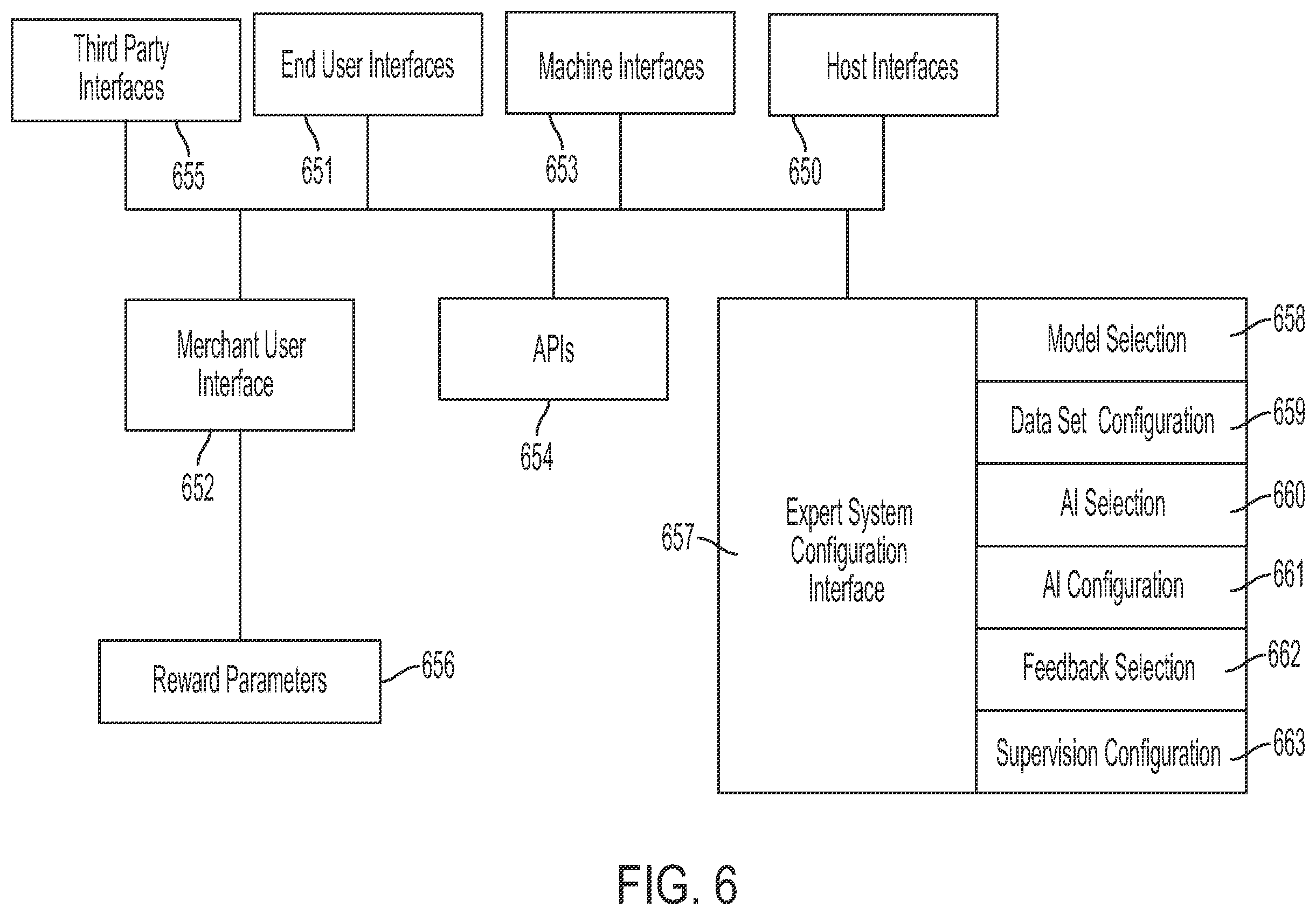 Patent US12361324 Figure 6 – Inducing variation in user experience parameters based on sensed rider physiological data in intelligent transportation systems