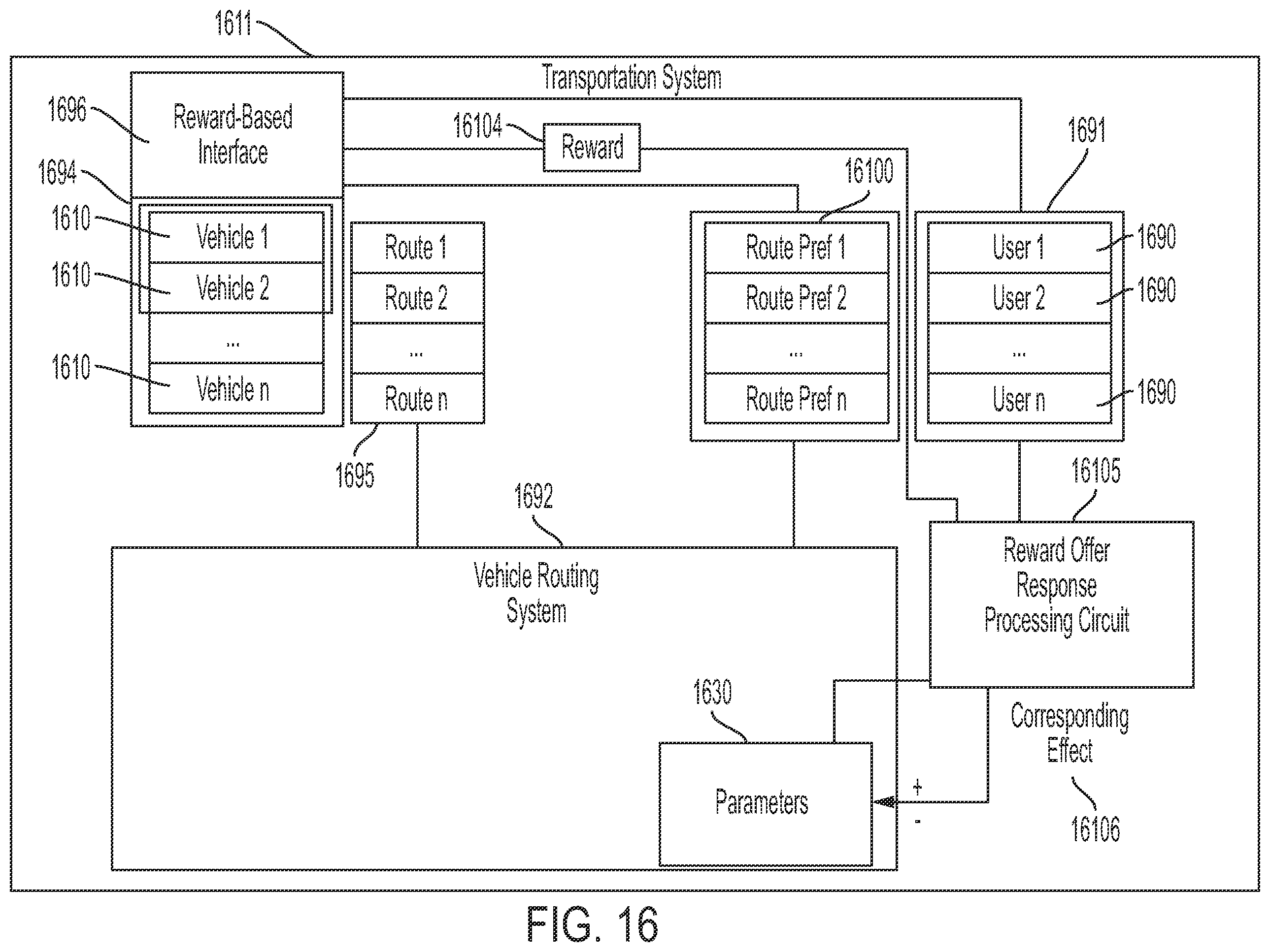 Patent US12361324 Figure 16 – Inducing variation in user experience parameters based on sensed rider physiological data in intelligent transportation systems