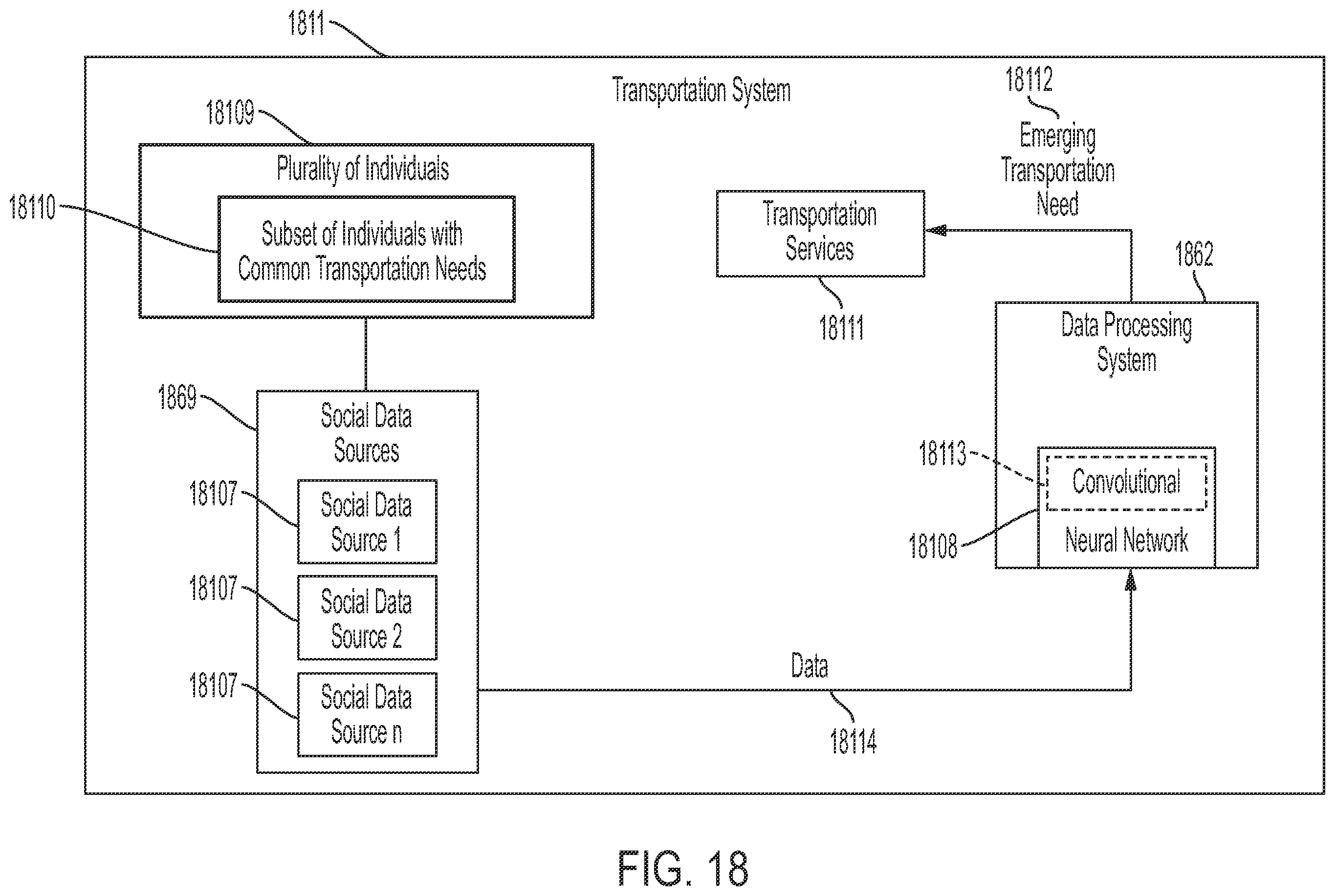 Patent US12361324 Figure 18 – Inducing variation in user experience parameters based on sensed rider physiological data in intelligent transportation systems