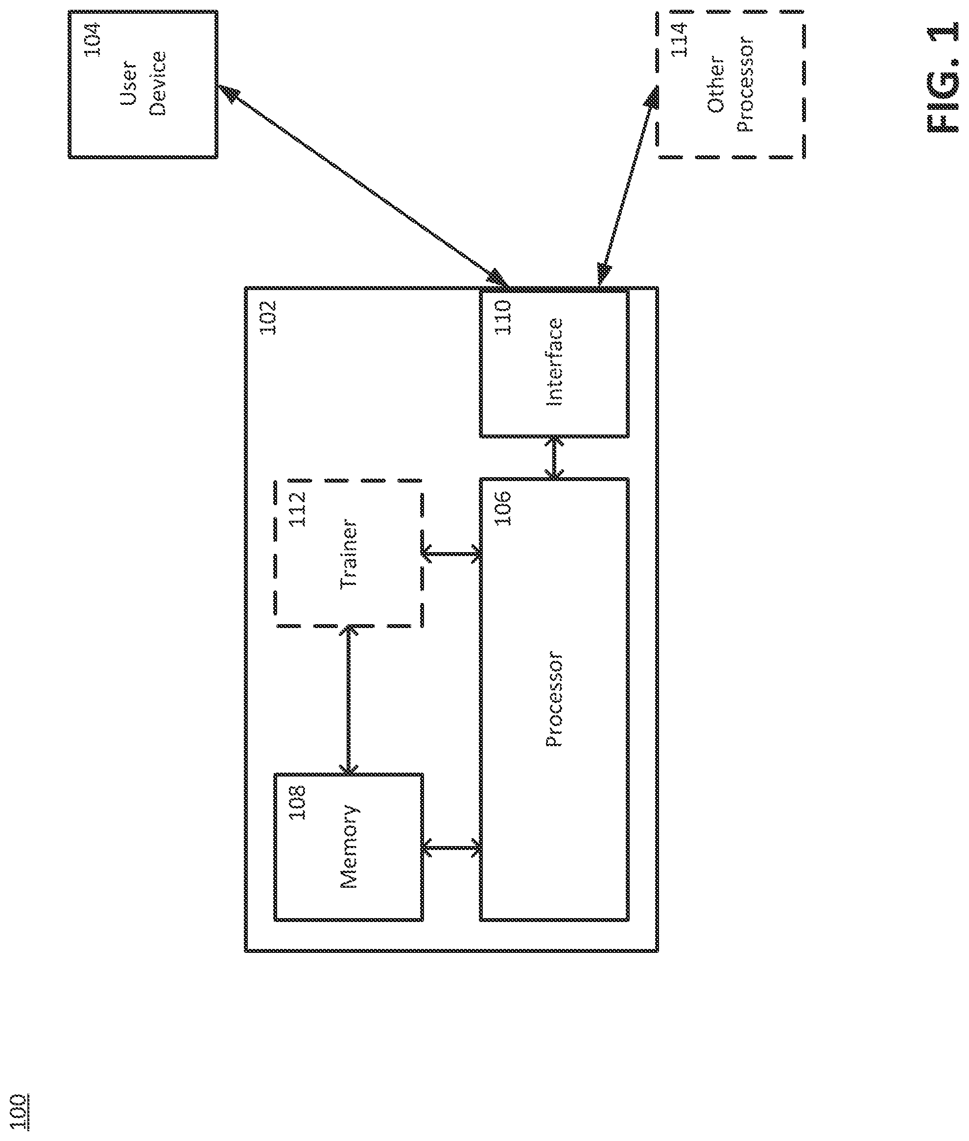 Patent US12361325 Figure 1 – Automatic generation of an explanation, based on data lineage and user feedback, of a prediction produced by a machine learning system