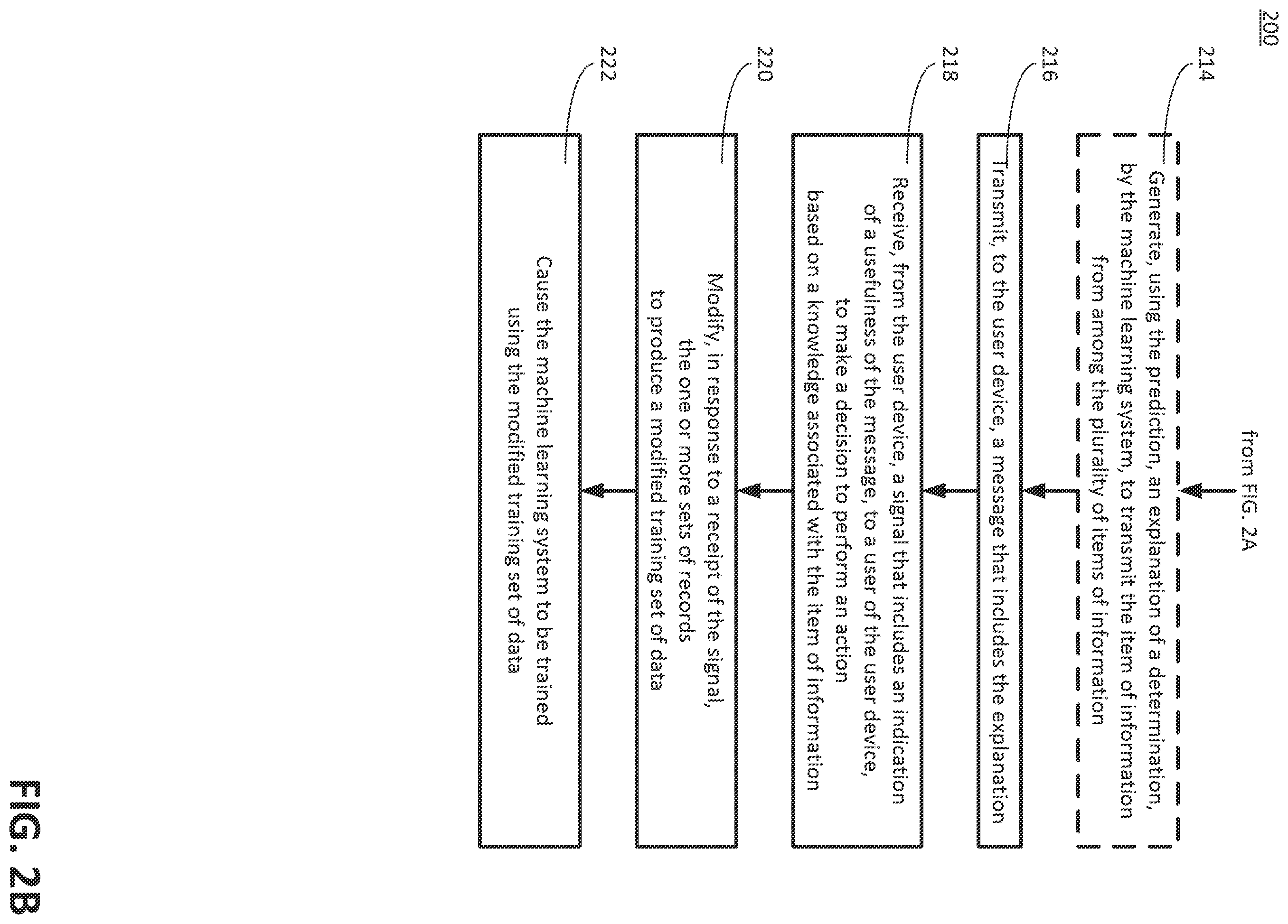 Patent US12361325 Figure 3 – Automatic generation of an explanation, based on data lineage and user feedback, of a prediction produced by a machine learning system