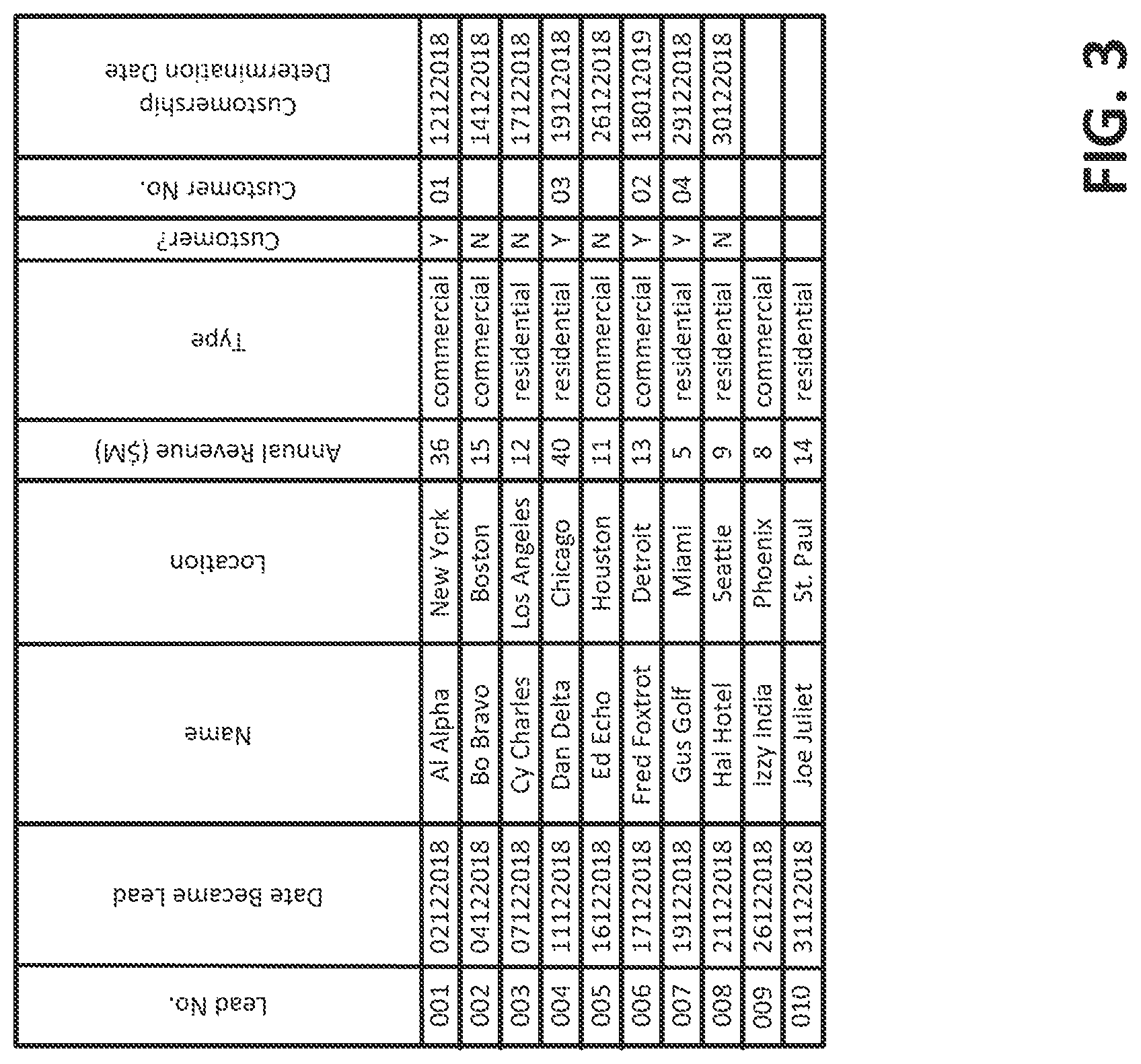 Patent US12361325 Figure 4 – Automatic generation of an explanation, based on data lineage and user feedback, of a prediction produced by a machine learning system