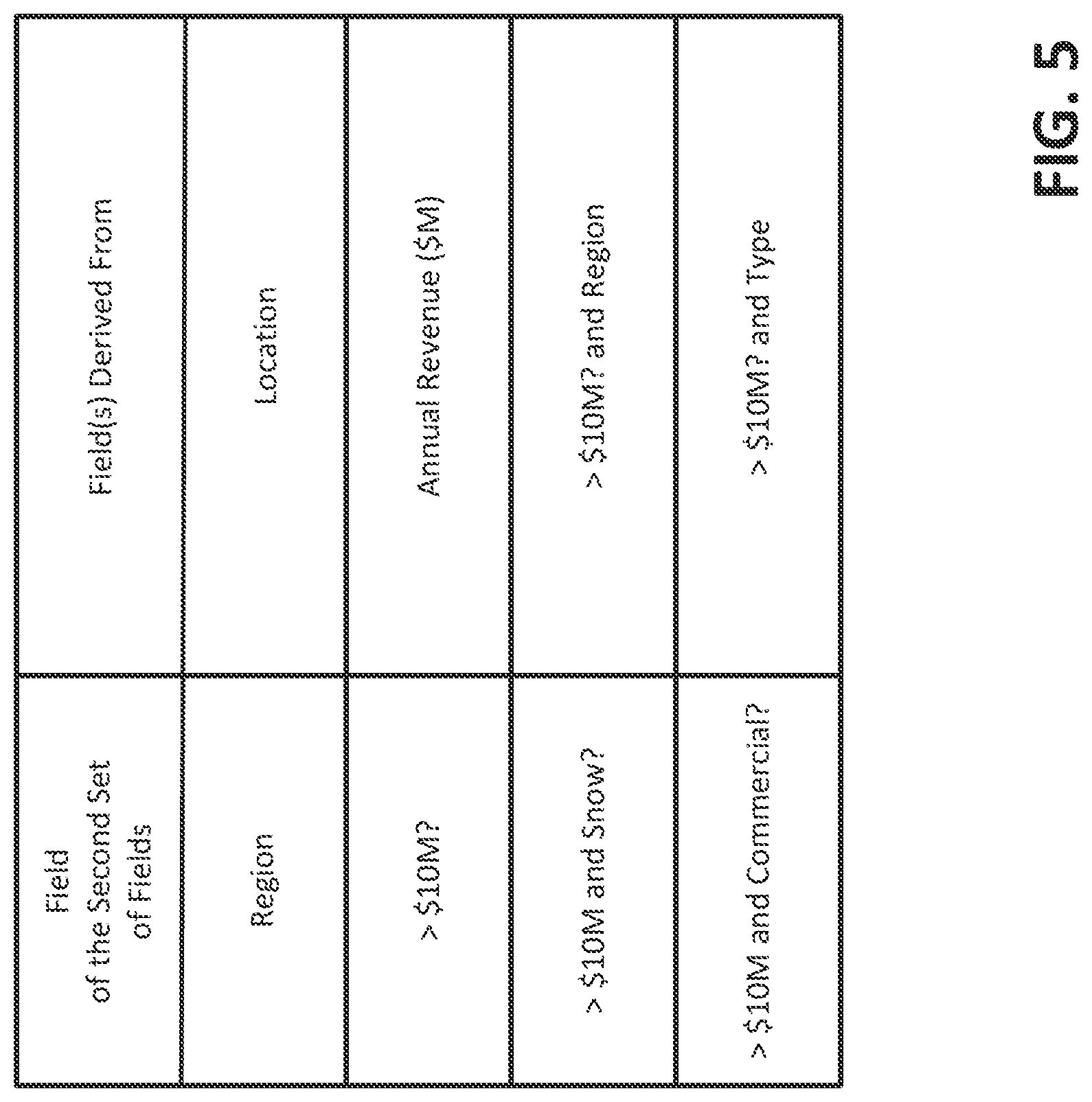 Patent US12361325 Figure 6 – Automatic generation of an explanation, based on data lineage and user feedback, of a prediction produced by a machine learning system