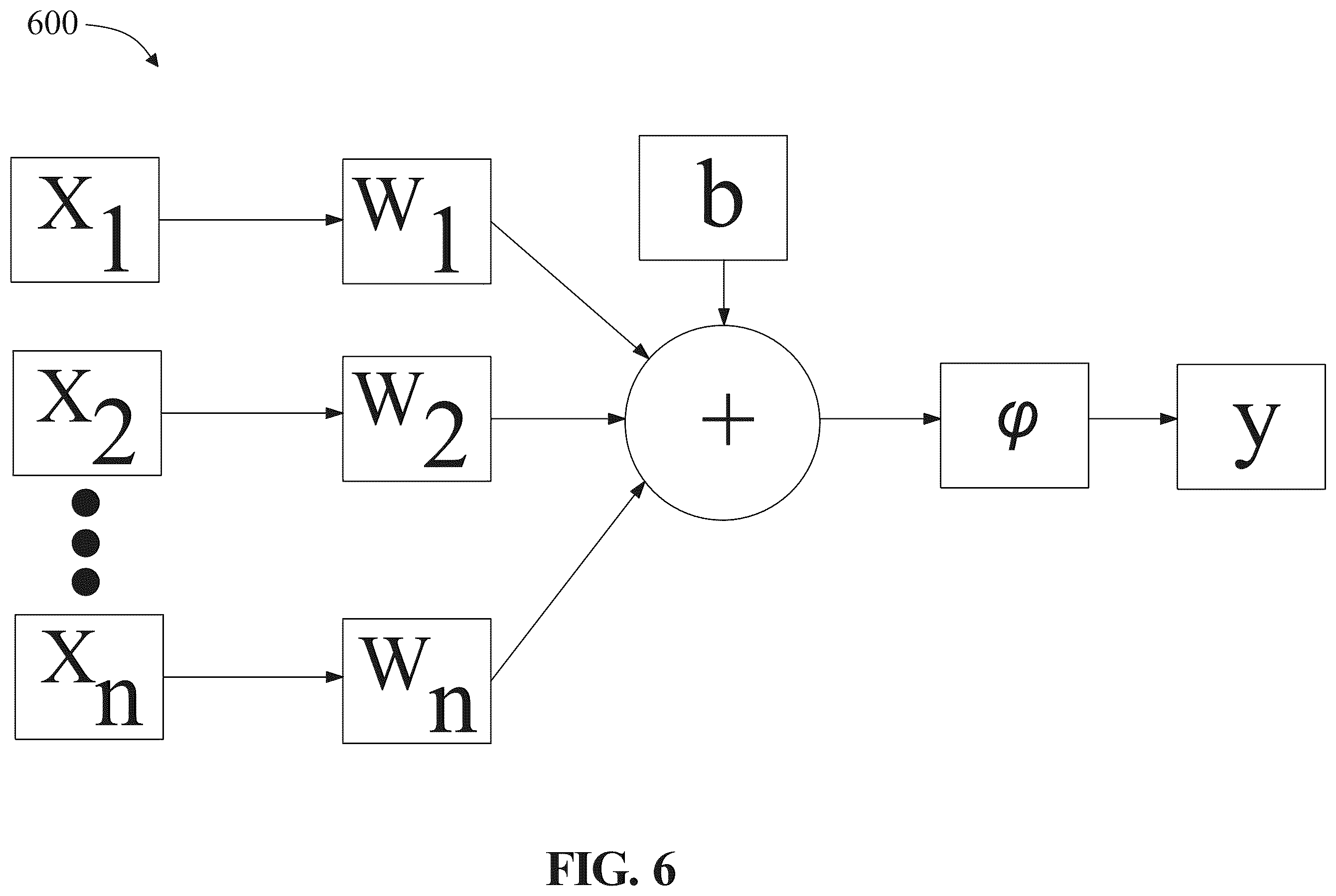 Patent US12361327 Figure 6 – Systems and methods for training machine learning models using unlabeled electrocardiogram data