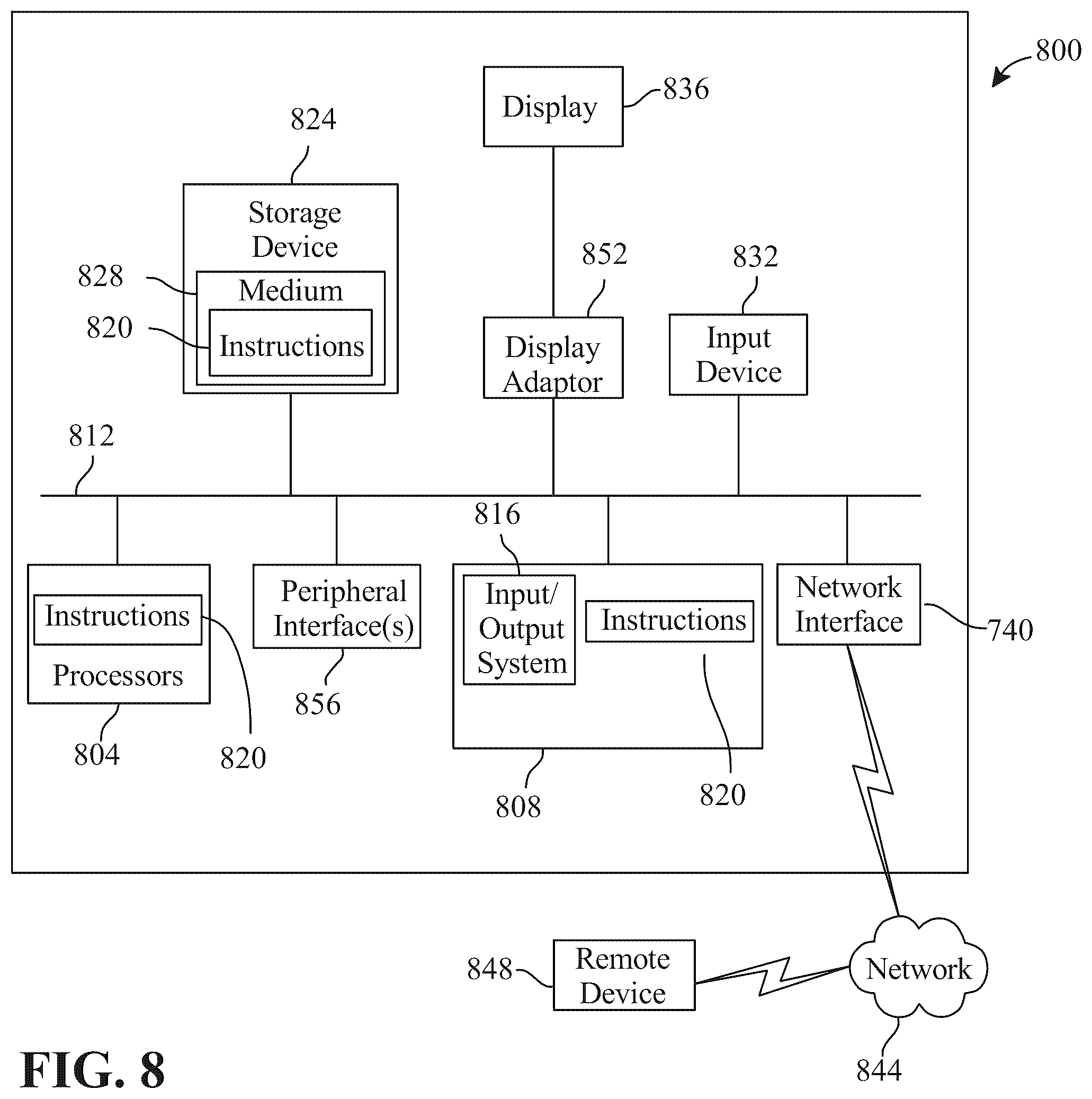 Patent US12361327 Figure 8 – Systems and methods for training machine learning models using unlabeled electrocardiogram data