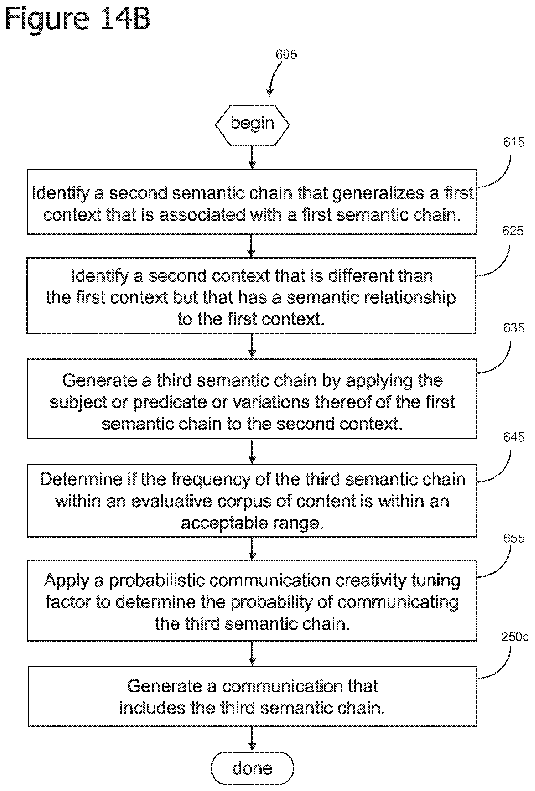 Patent US12361328 Figure 15 – Iterative attention-based neural network training and processing