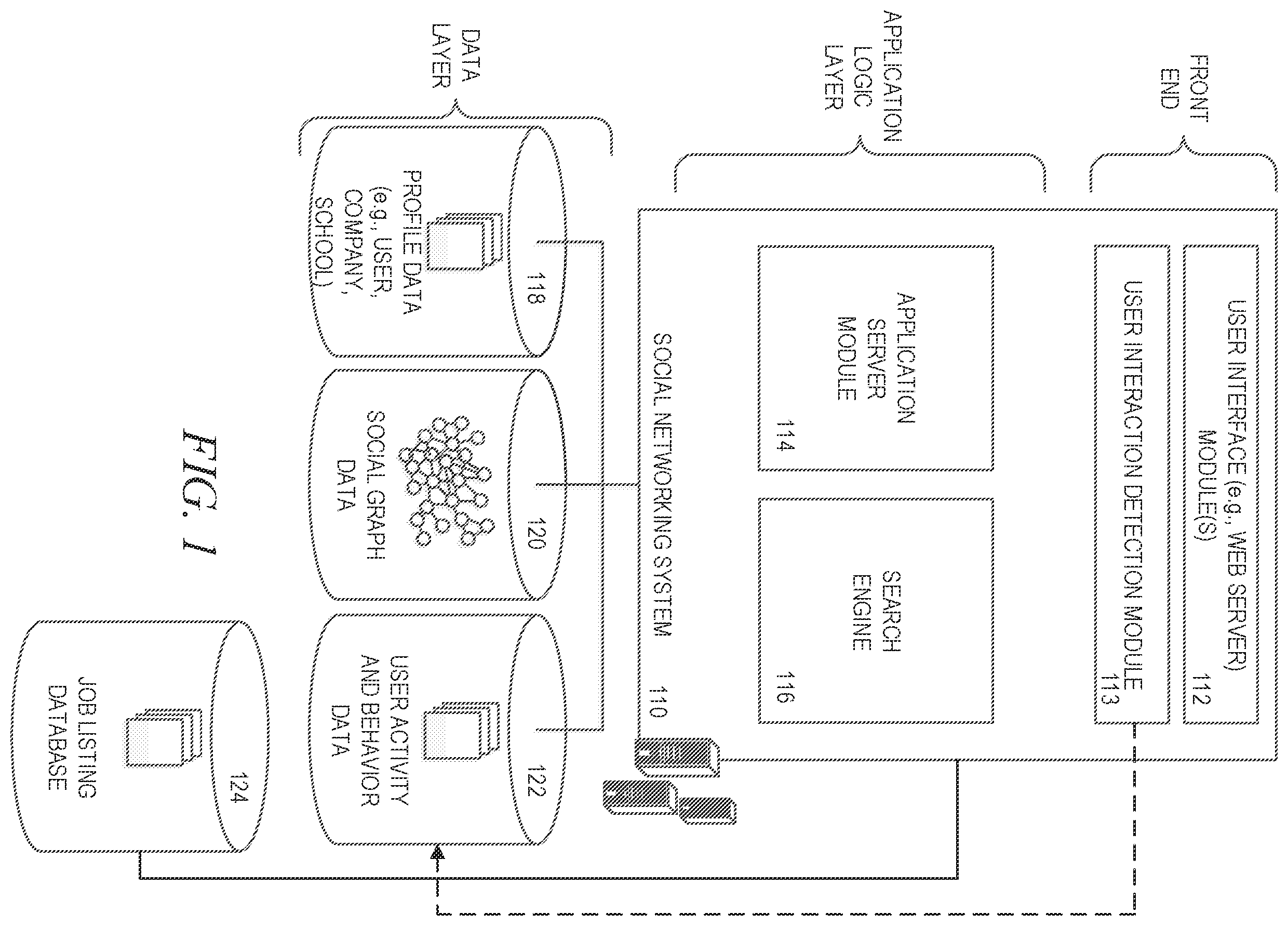 Patent US12361330 Figure 1 – Factorization machine with L-2 norm reduction for machine learned models
