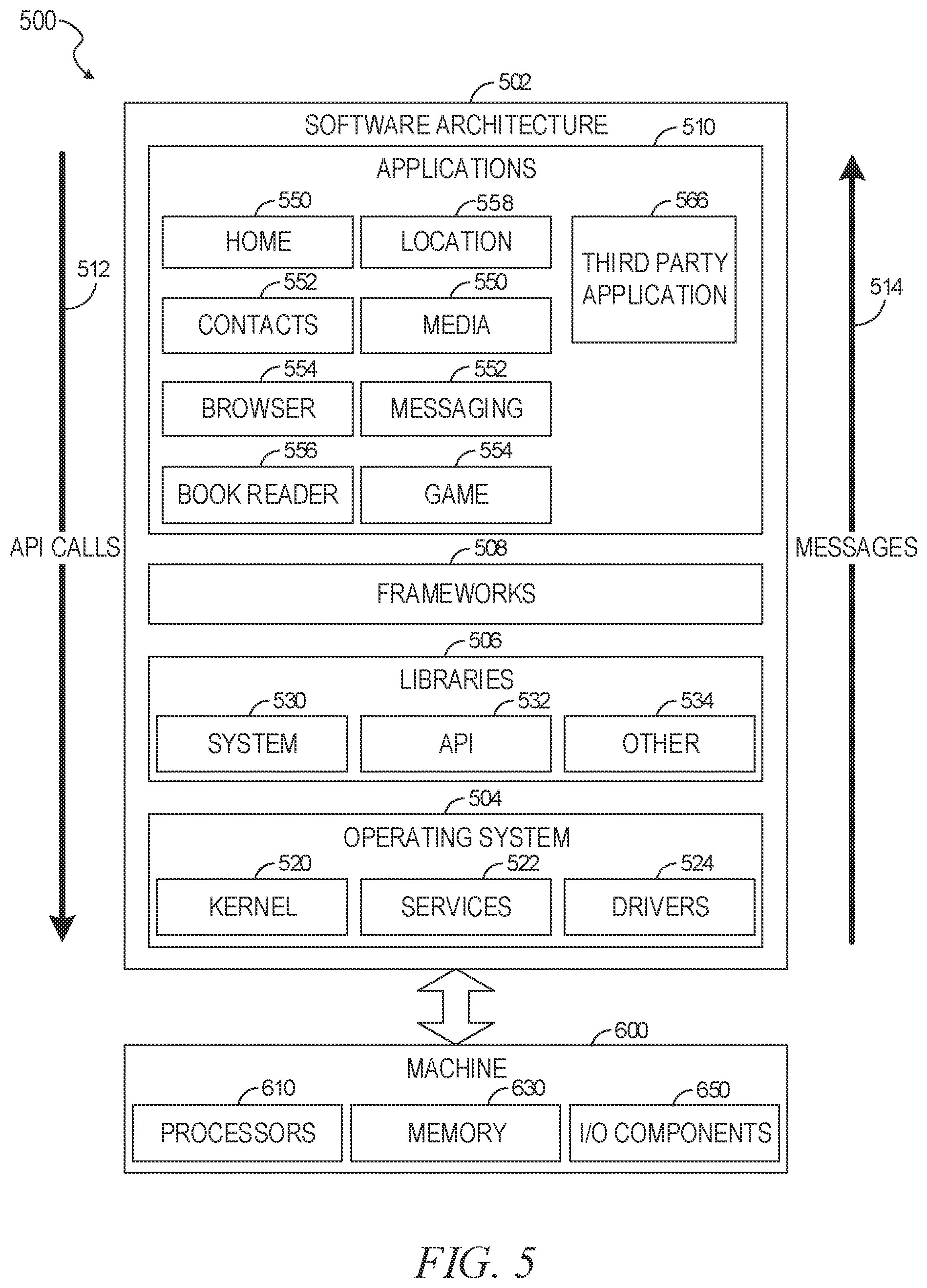 Patent US12361330 Figure 5 – Factorization machine with L-2 norm reduction for machine learned models