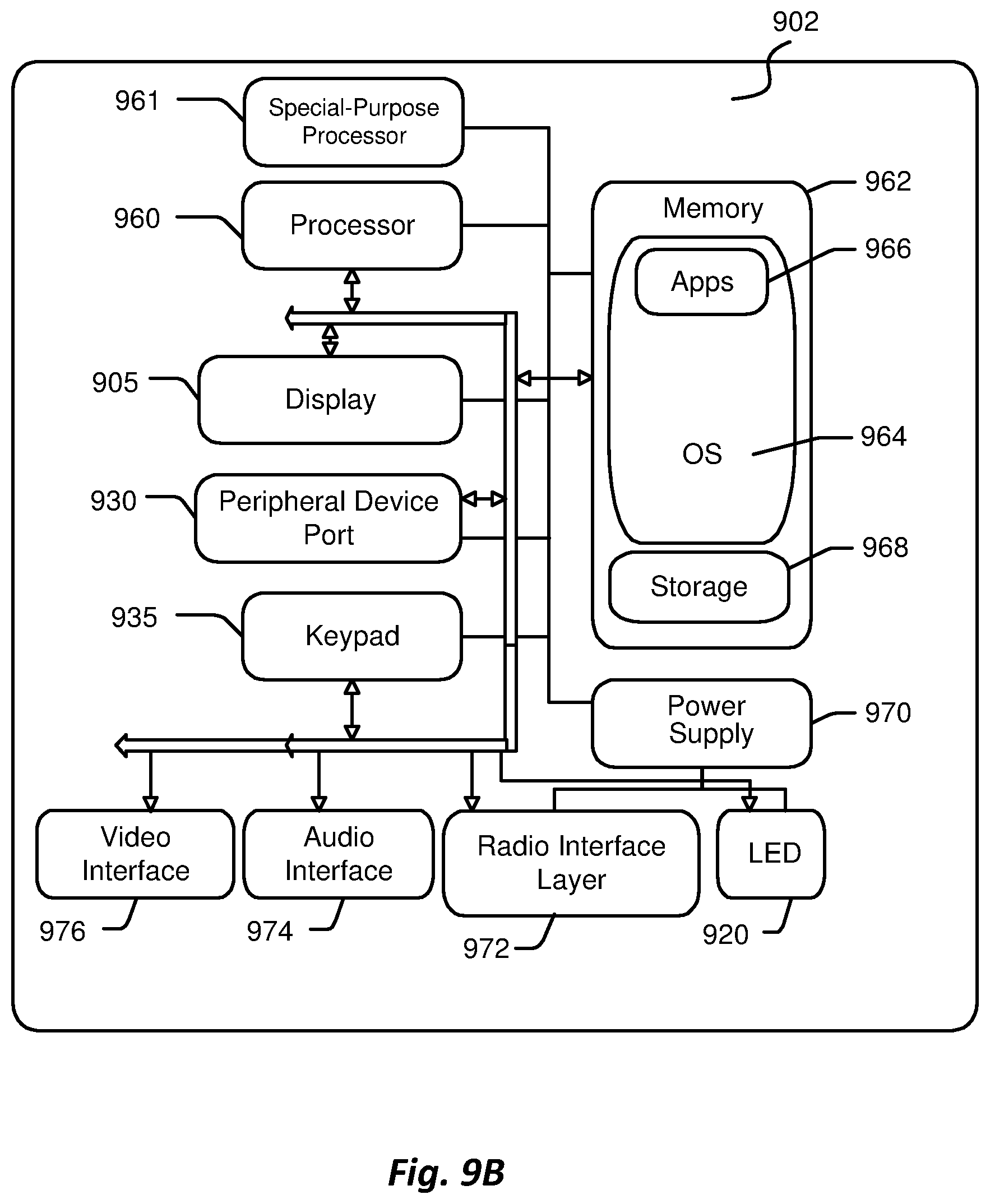 Patent US12361331 Figure 10 – System and method for automatic hyperparameter selection for online learning