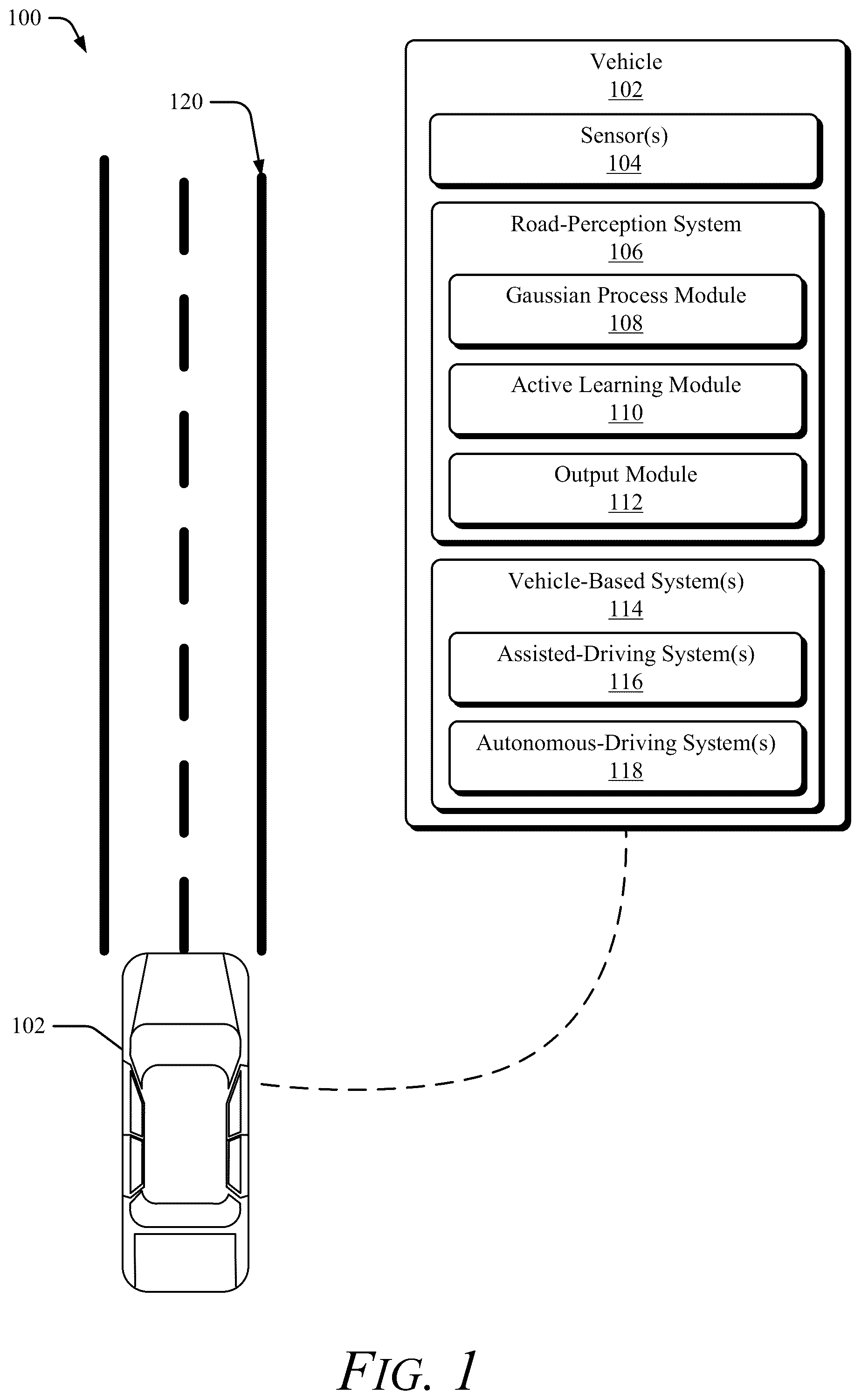 Patent US12361333 Figure 1 – Road modeling with ensemble gaussian processes
