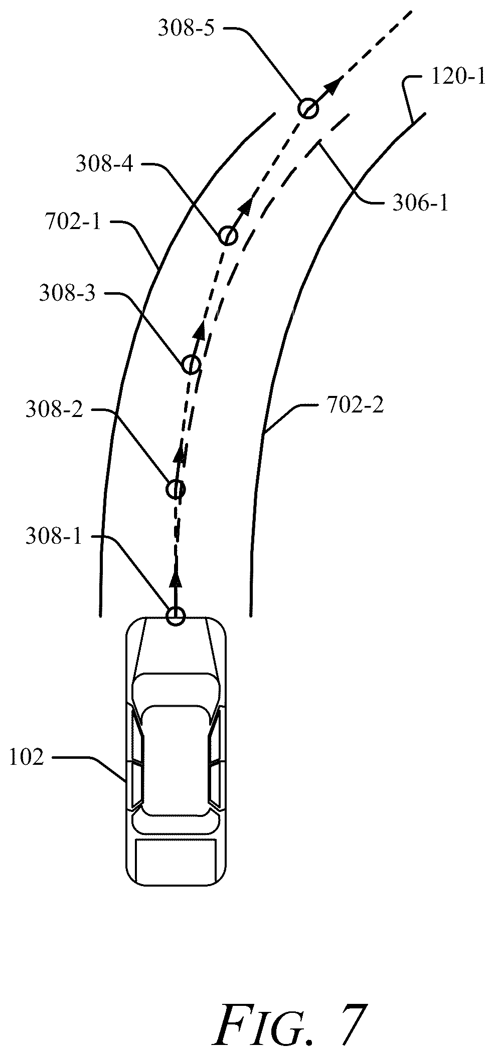 Patent US12361333 Figure 7 – Road modeling with ensemble gaussian processes