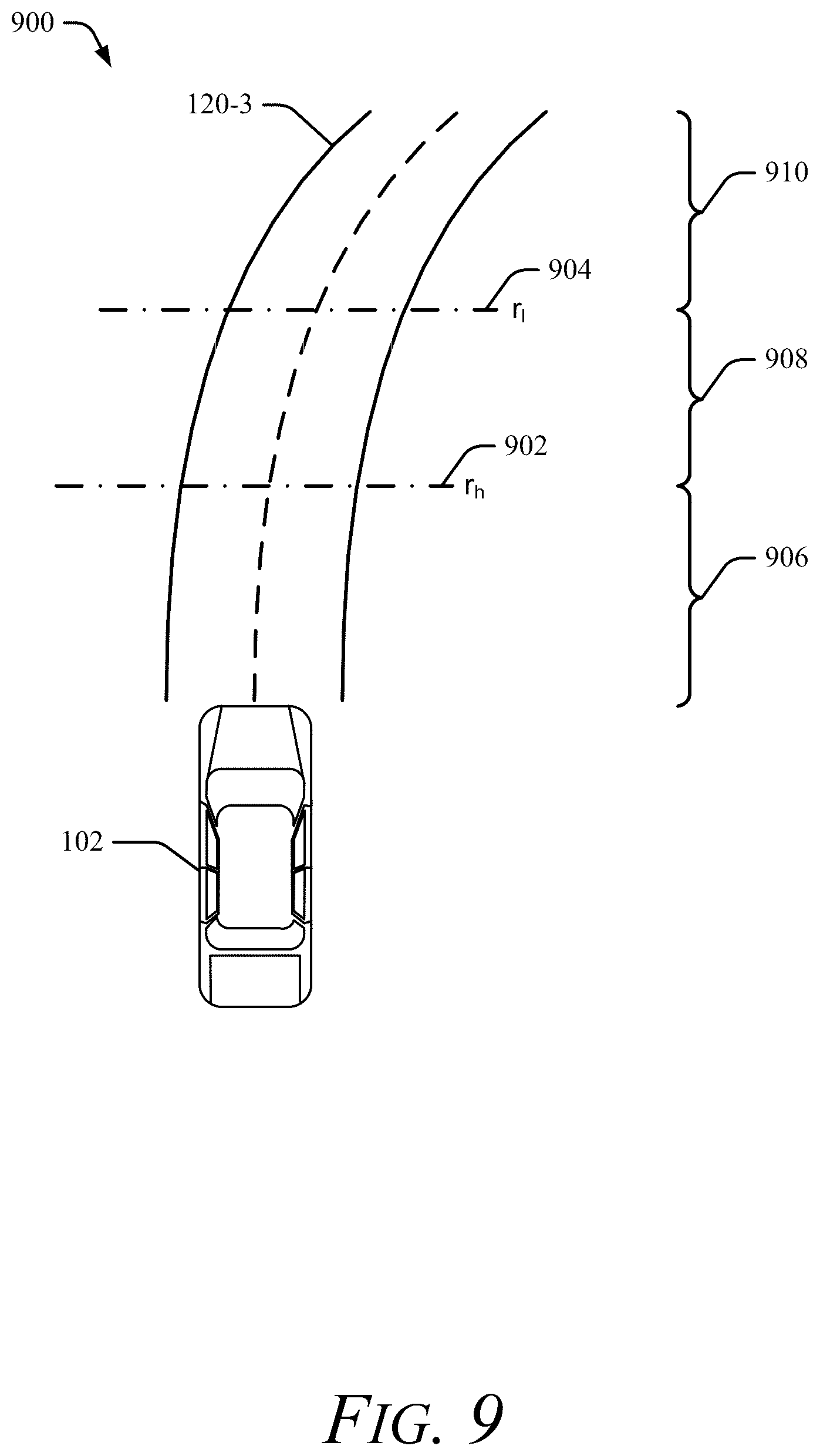 Patent US12361333 Figure 9 – Road modeling with ensemble gaussian processes