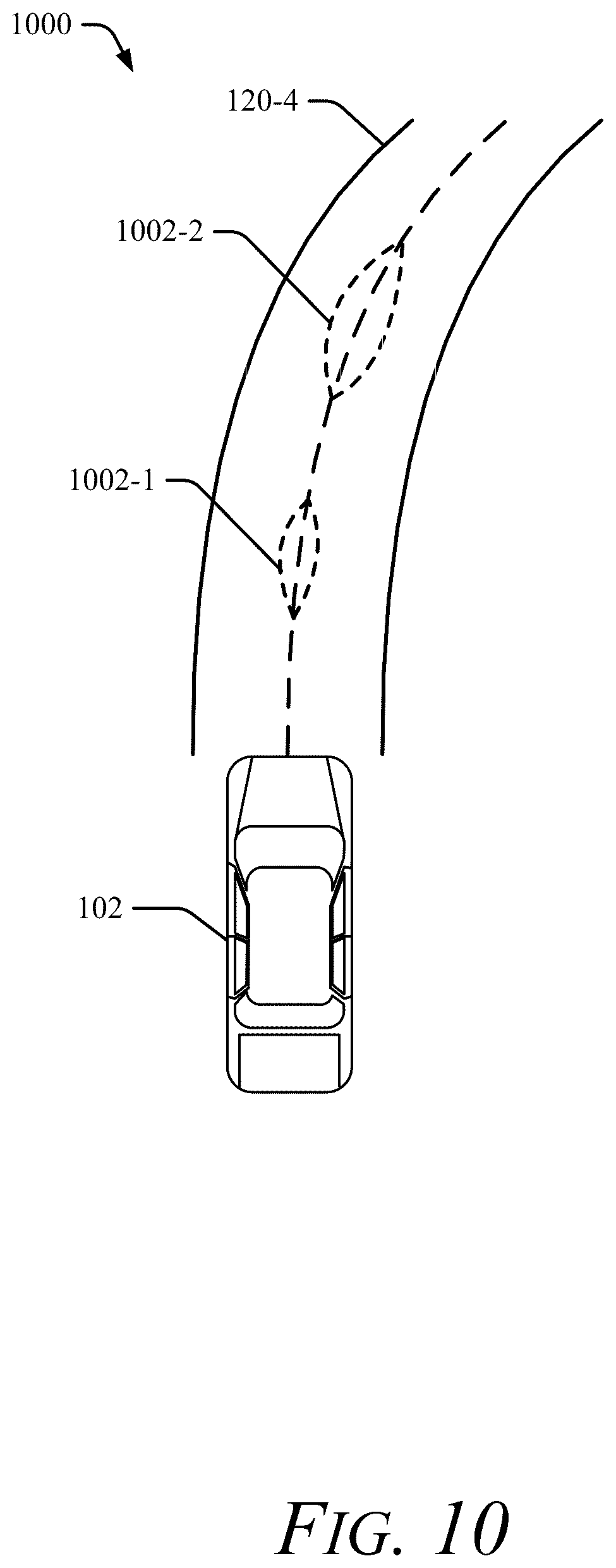 Patent US12361333 Figure 10 – Road modeling with ensemble gaussian processes