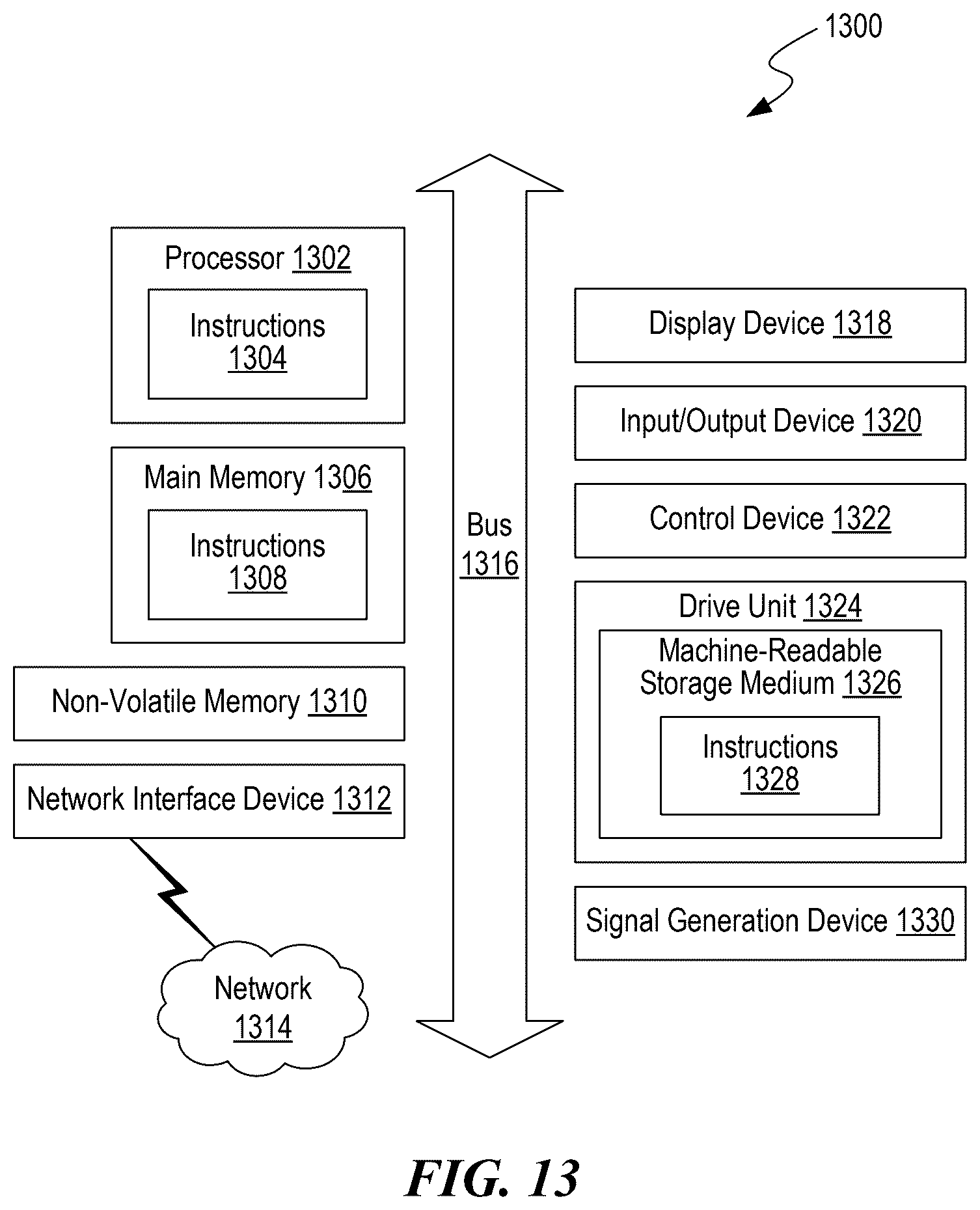 Patent US12361334 Figure 13 – Validating vector constraints of outputs generated by machine learning models
