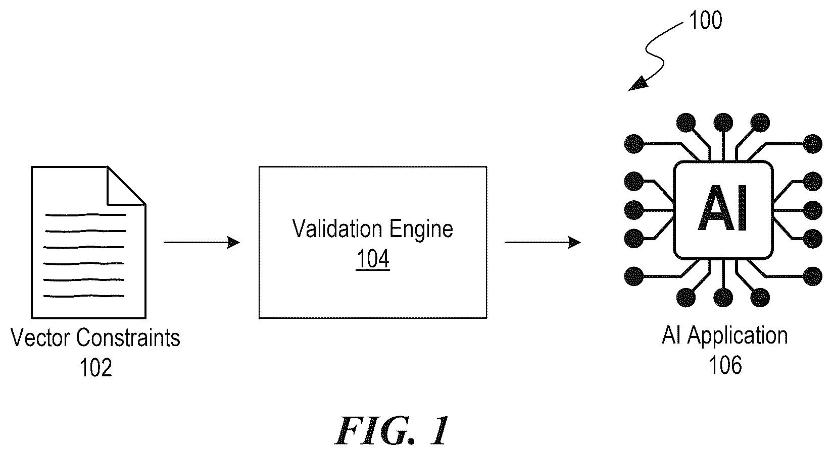 Patent US12361335 Figure 1 – Validating vector constraints of outputs generated by machine learning models