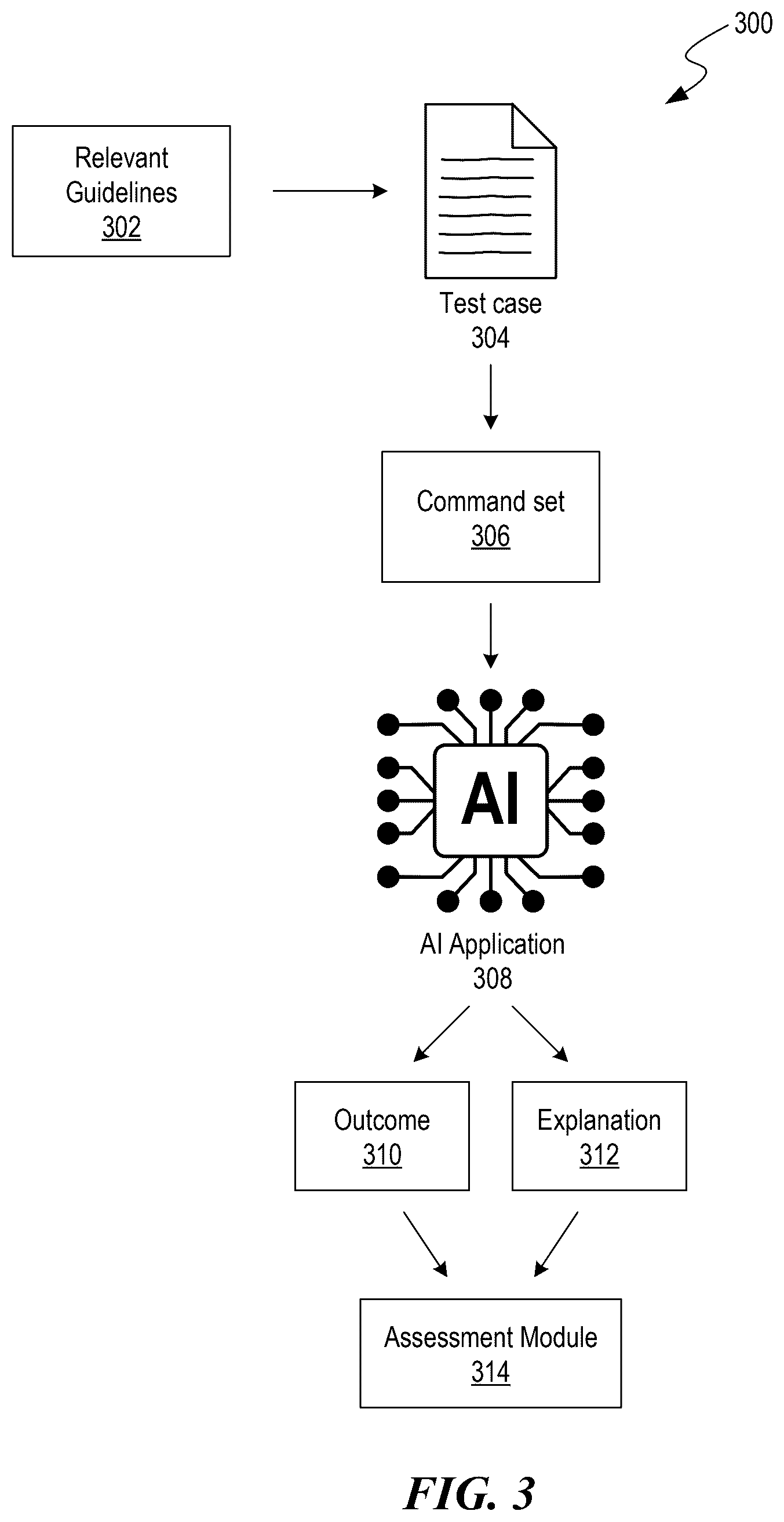 Patent US12361335 Figure 3 – Validating vector constraints of outputs generated by machine learning models