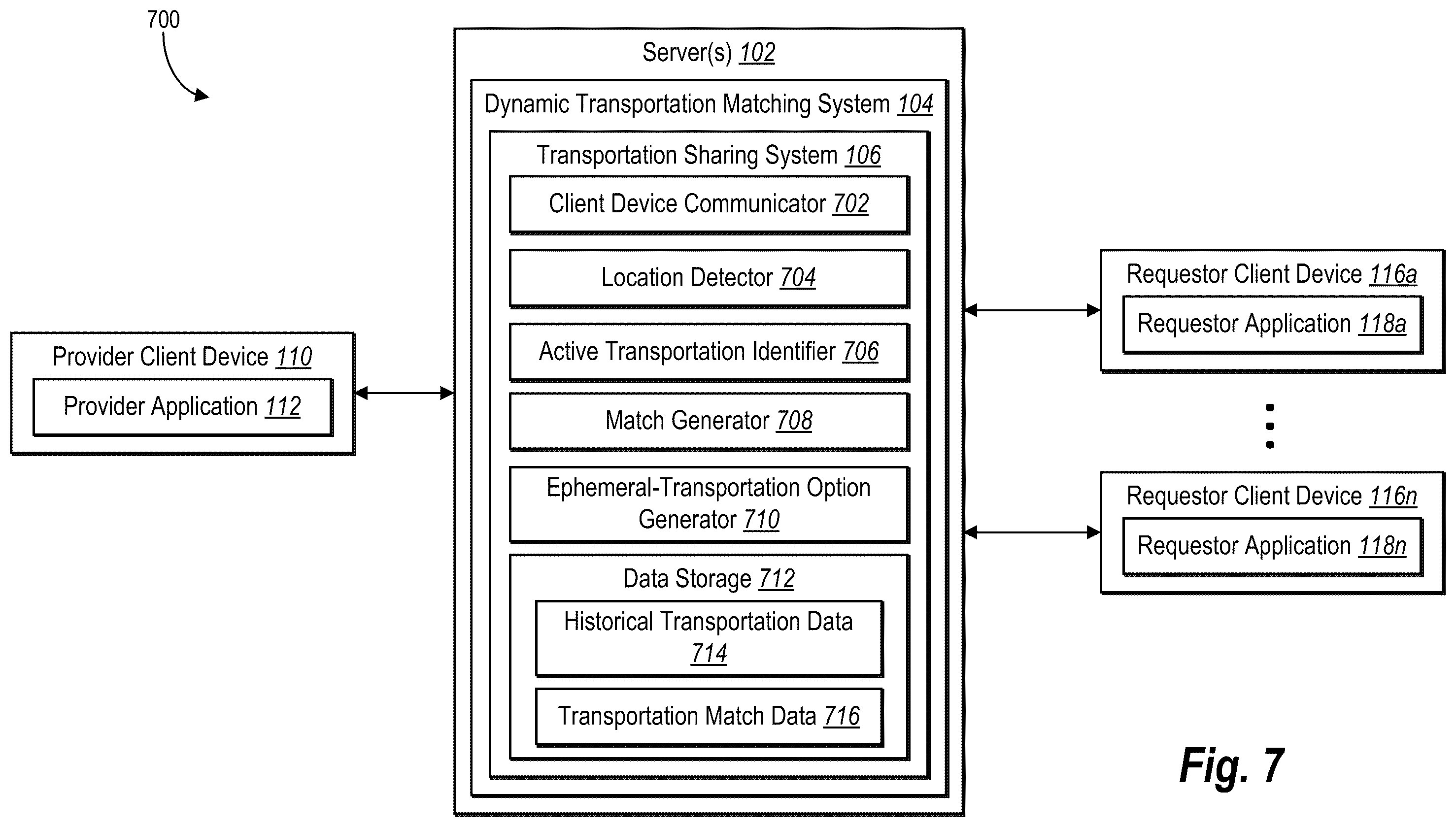 Patent US12361336 Figure 10 – Providing ephemeral-transportation options in real time for sharing active transportations