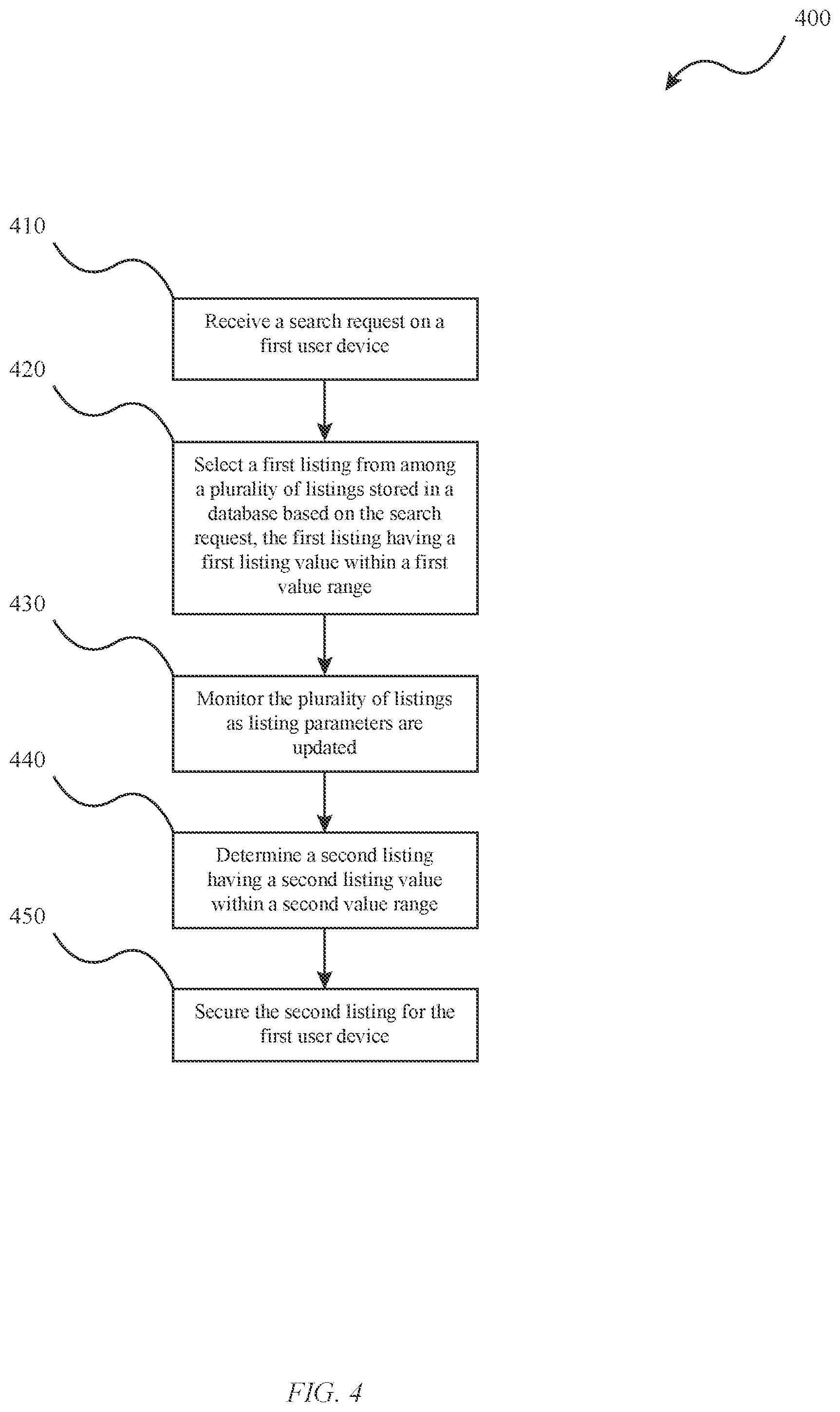 Patent US12361339 Figure 4 – Systems and methods for parking space selection and navigation based on weighted parameter comparison