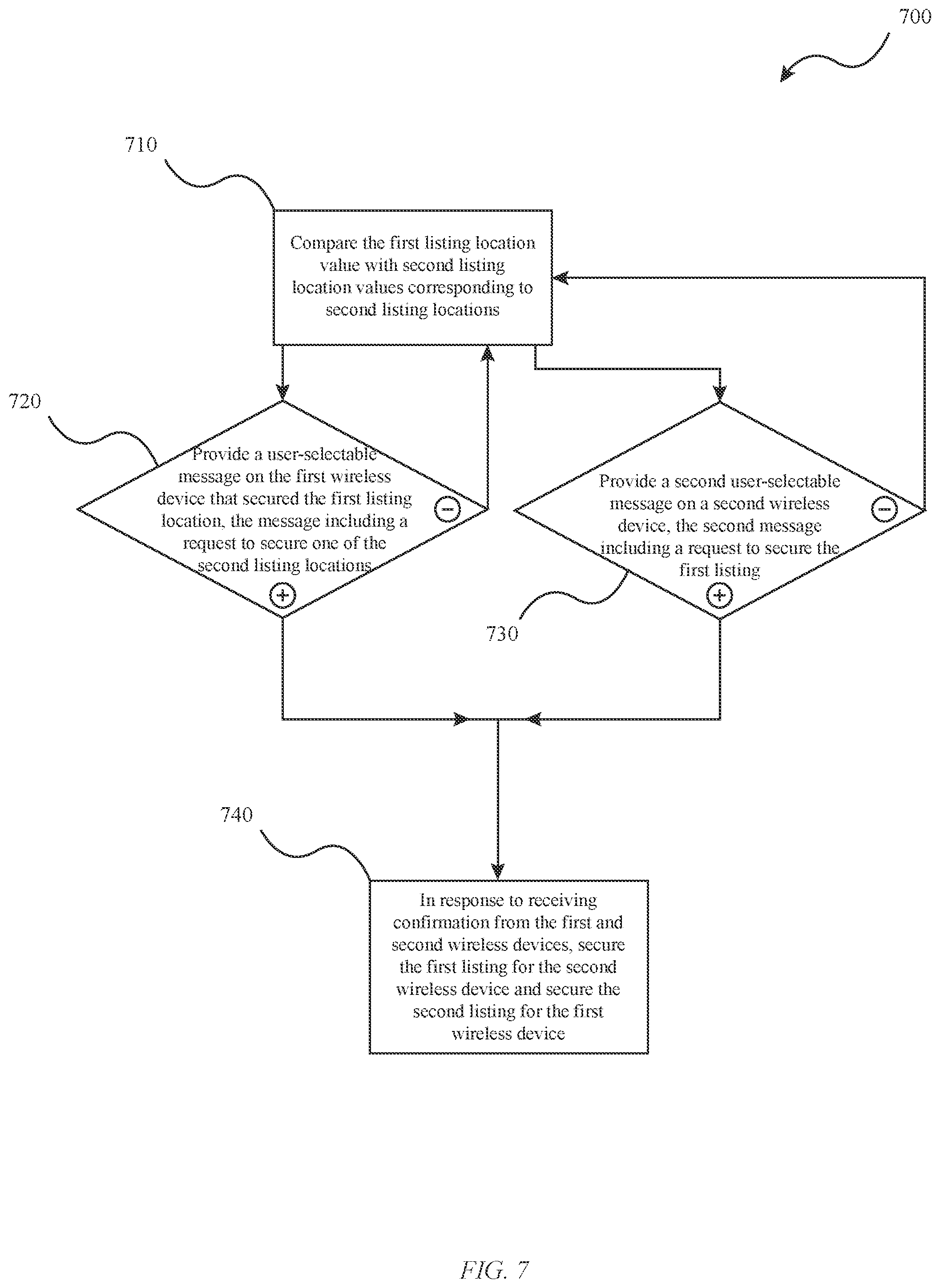 Patent US12361339 Figure 7 – Systems and methods for parking space selection and navigation based on weighted parameter comparison