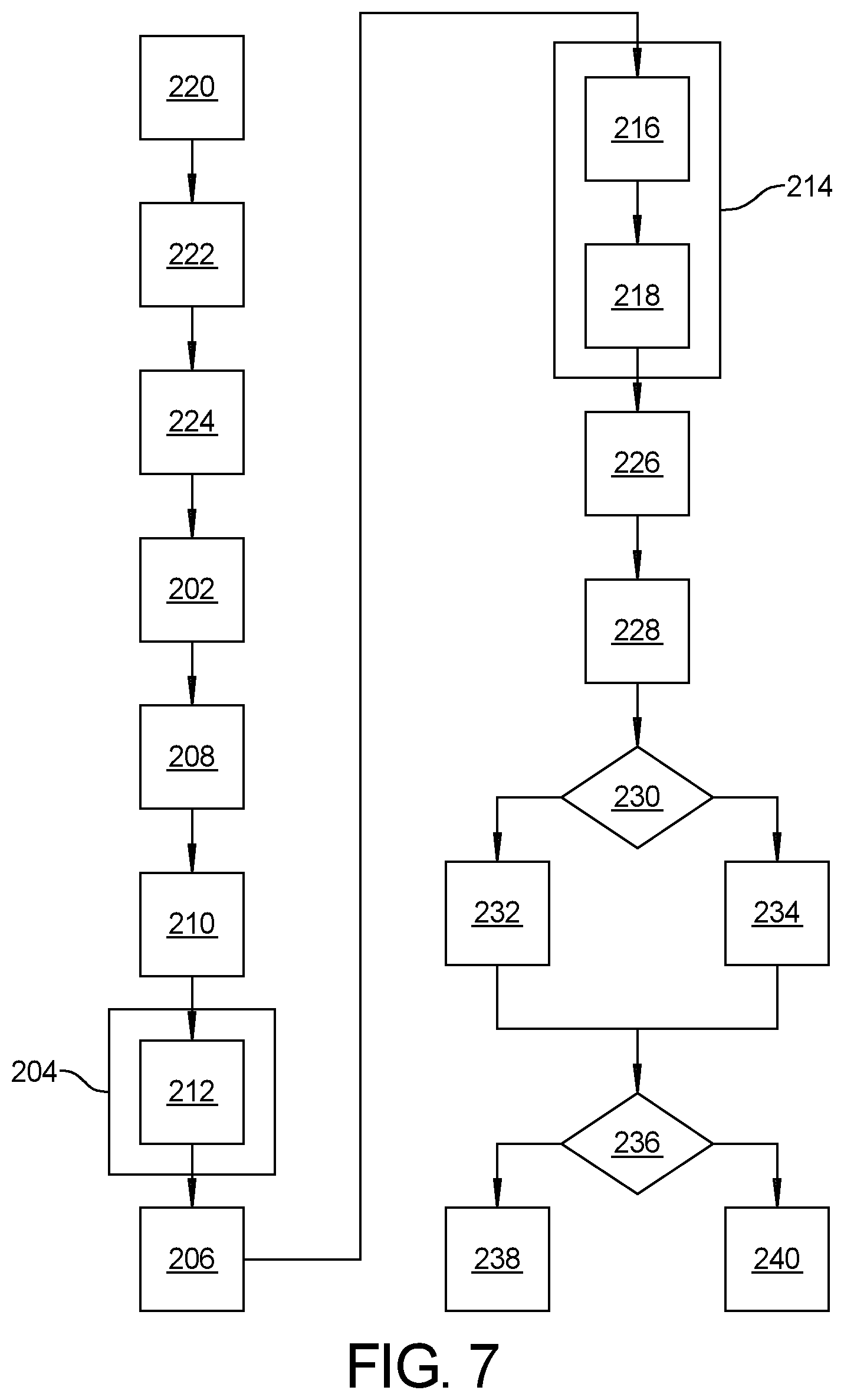 Patent US12361340 Figure 5 – Parking and charging marketplace and reservation system