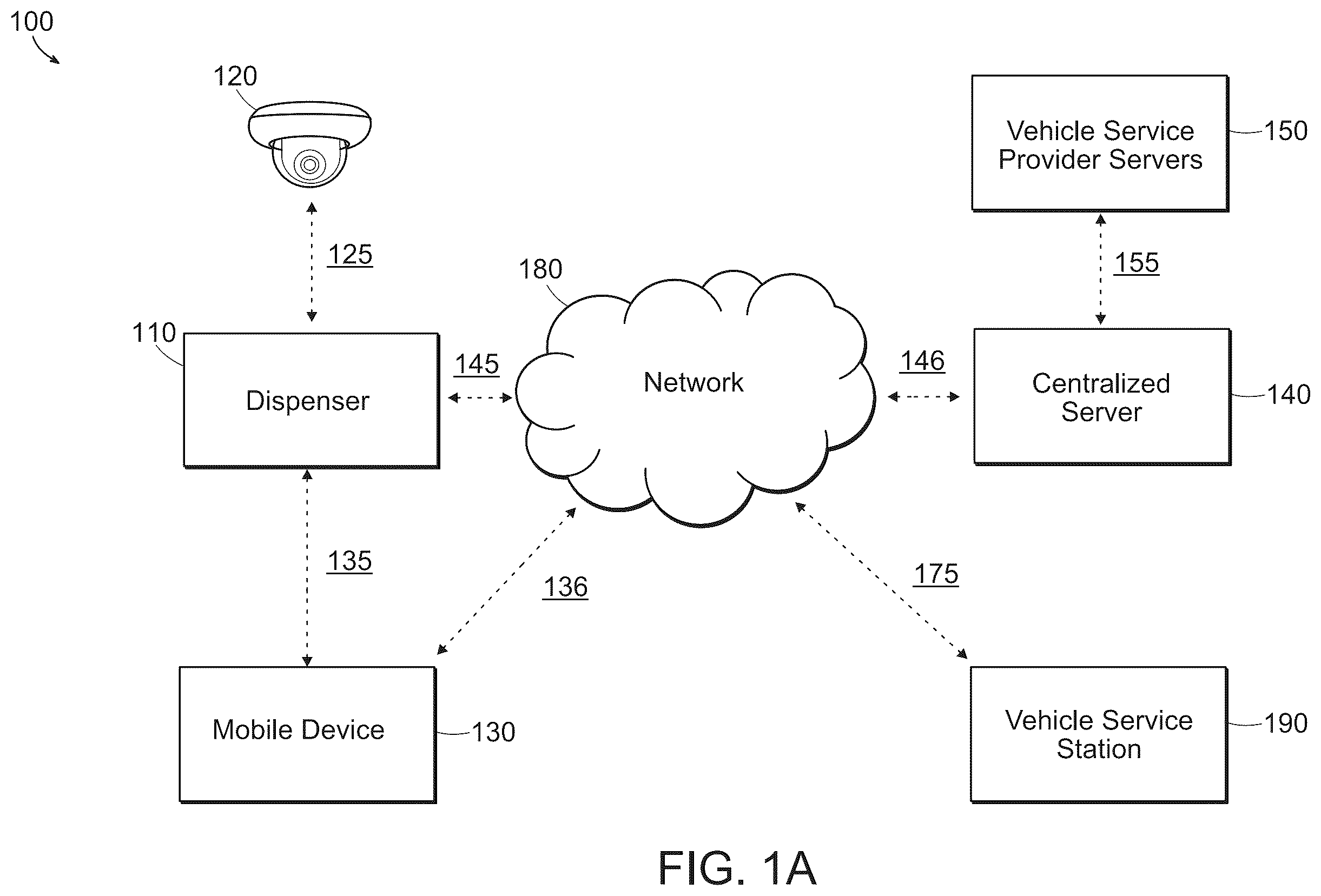 Patent US12361341 Figure 1 – Automatic service appointment suggestion and booking through a dispenser