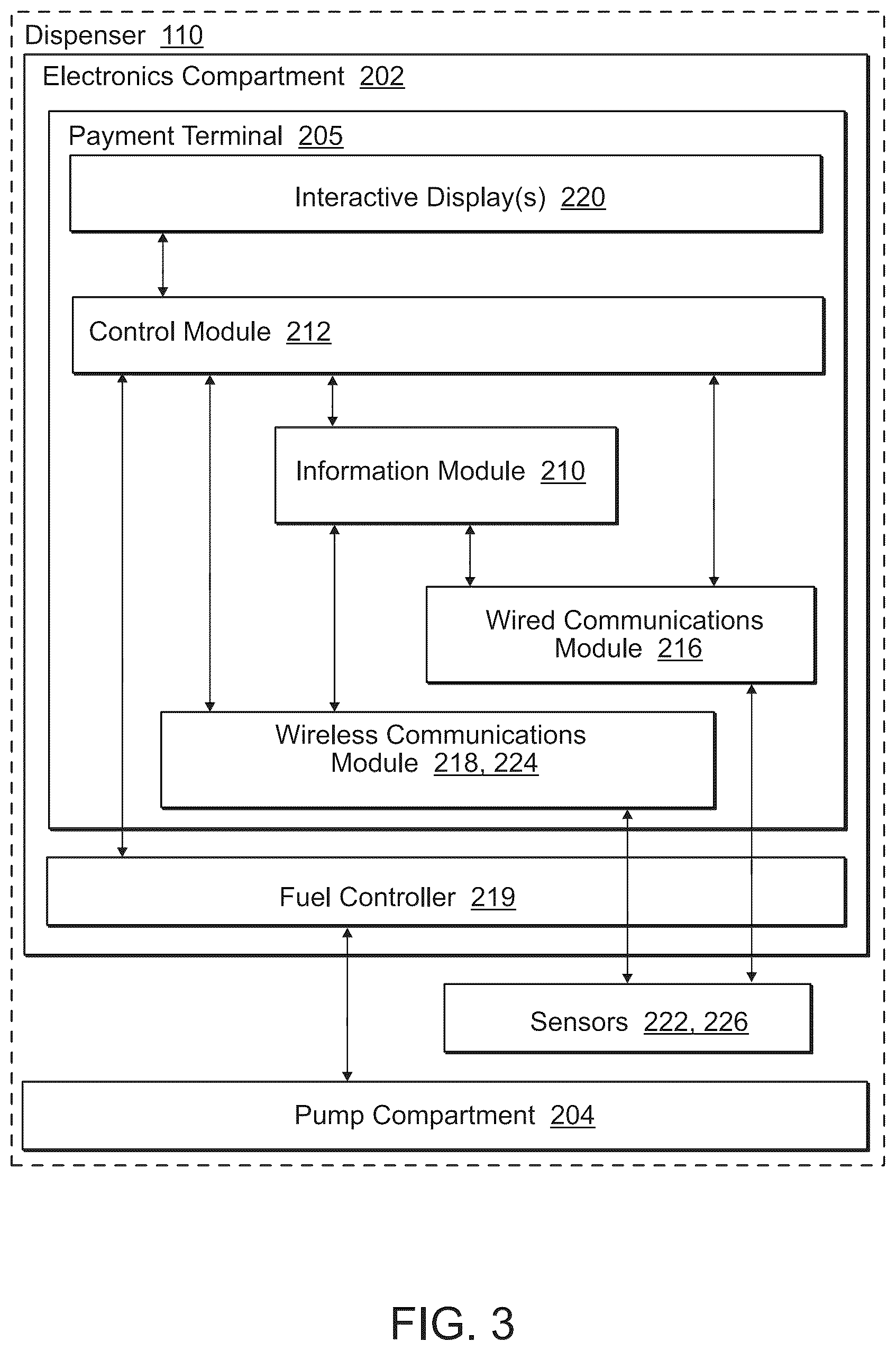 Patent US12361341 Figure 4 – Automatic service appointment suggestion and booking through a dispenser