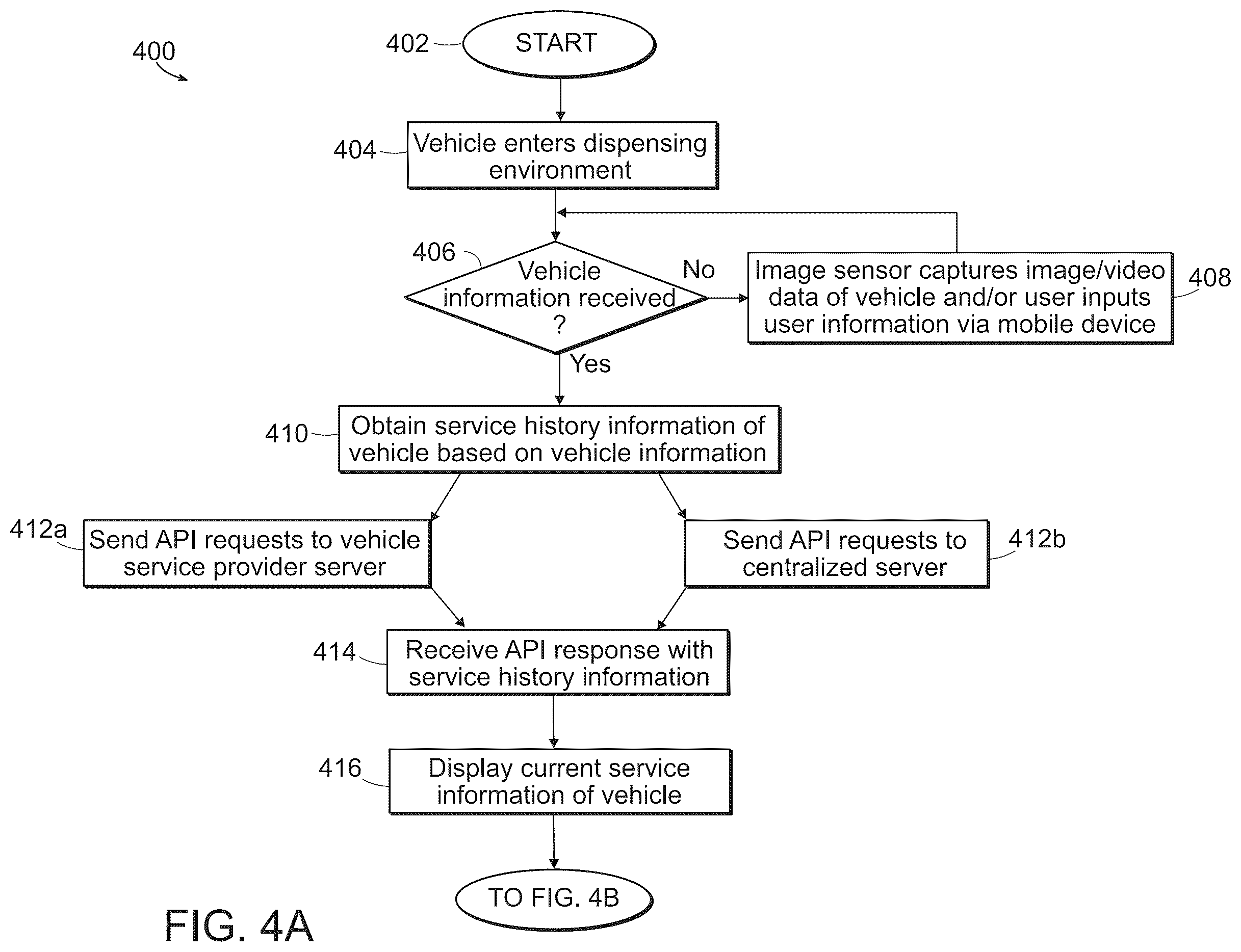 Patent US12361341 Figure 5 – Automatic service appointment suggestion and booking through a dispenser