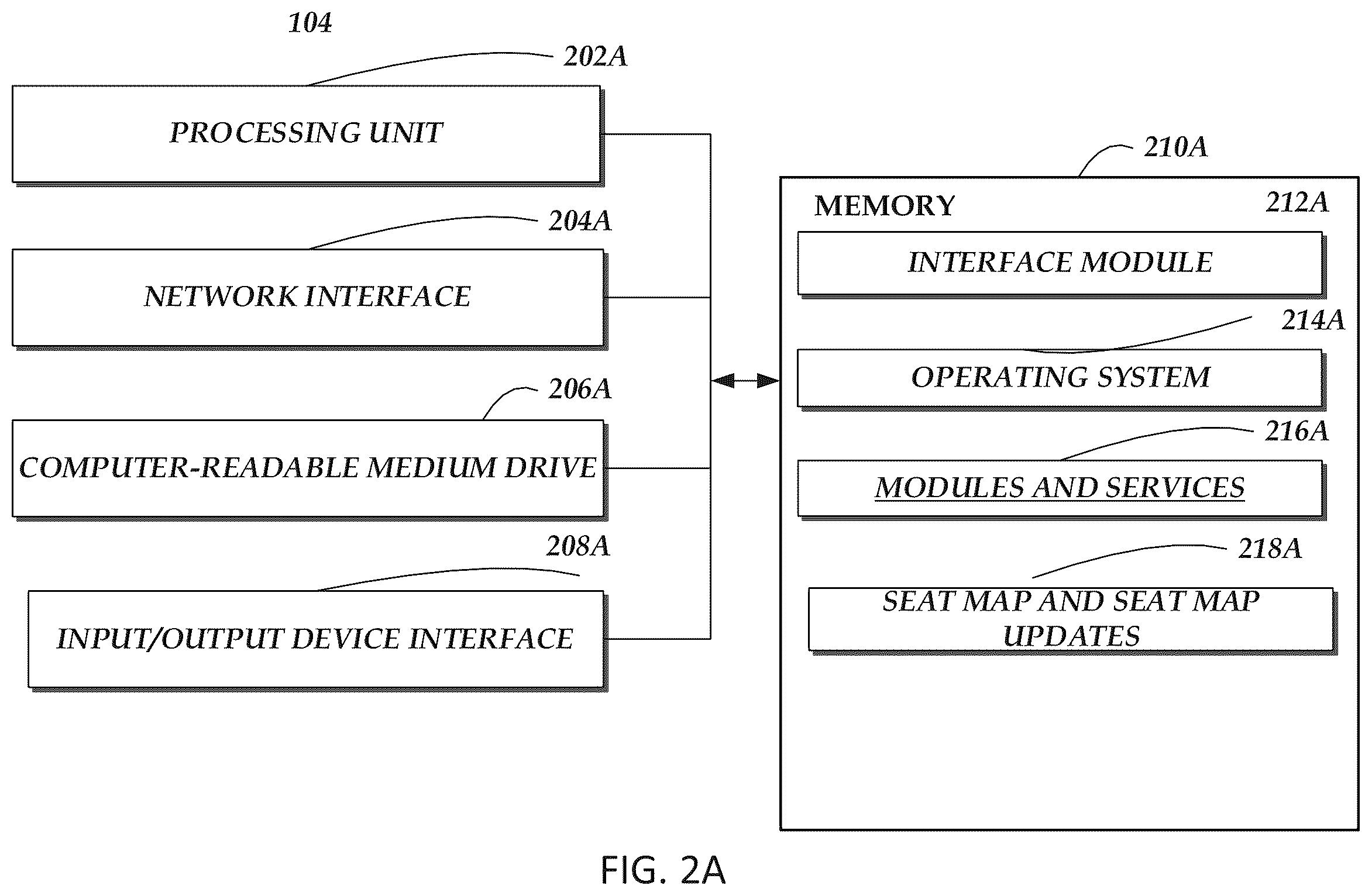 Patent US12361342 Figure 2 – Systems and methods for low latency network communications