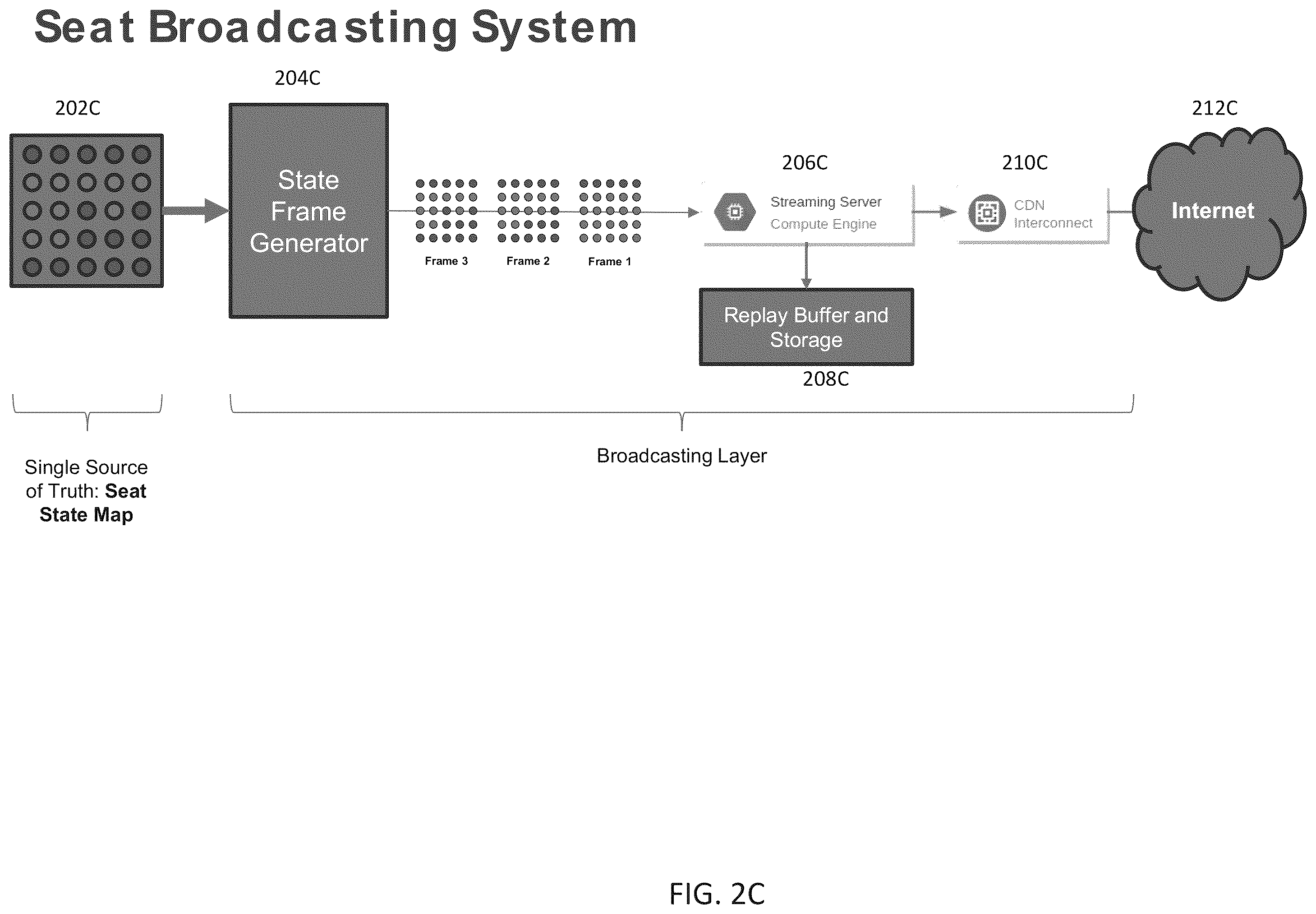 Patent US12361342 Figure 4 – Systems and methods for low latency network communications