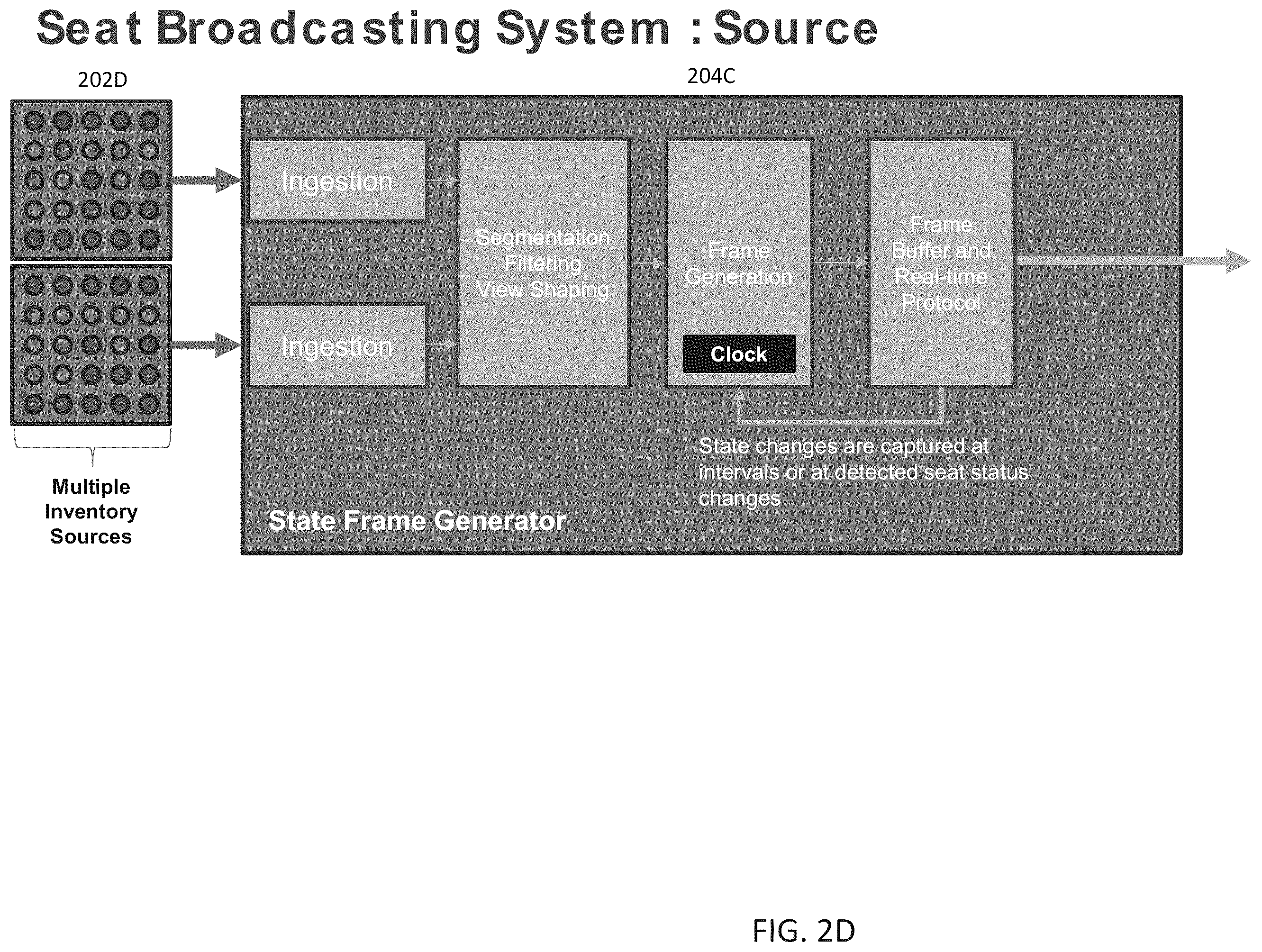 Patent US12361342 Figure 5 – Systems and methods for low latency network communications