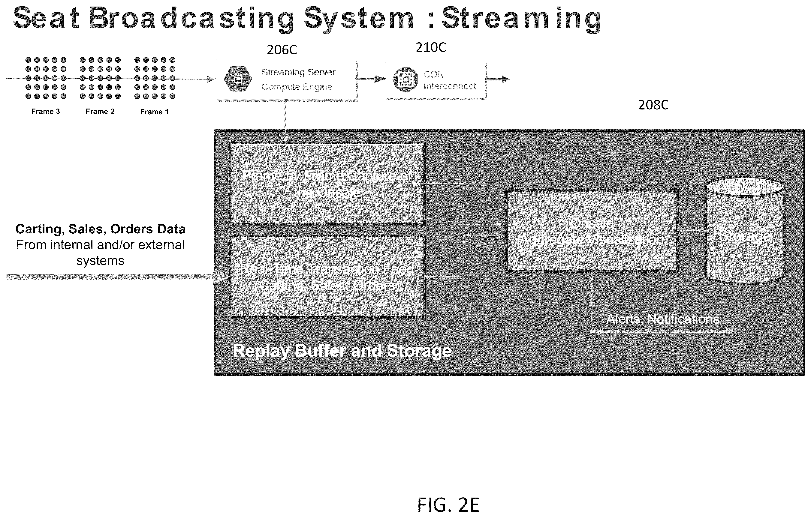 Patent US12361342 Figure 6 – Systems and methods for low latency network communications
