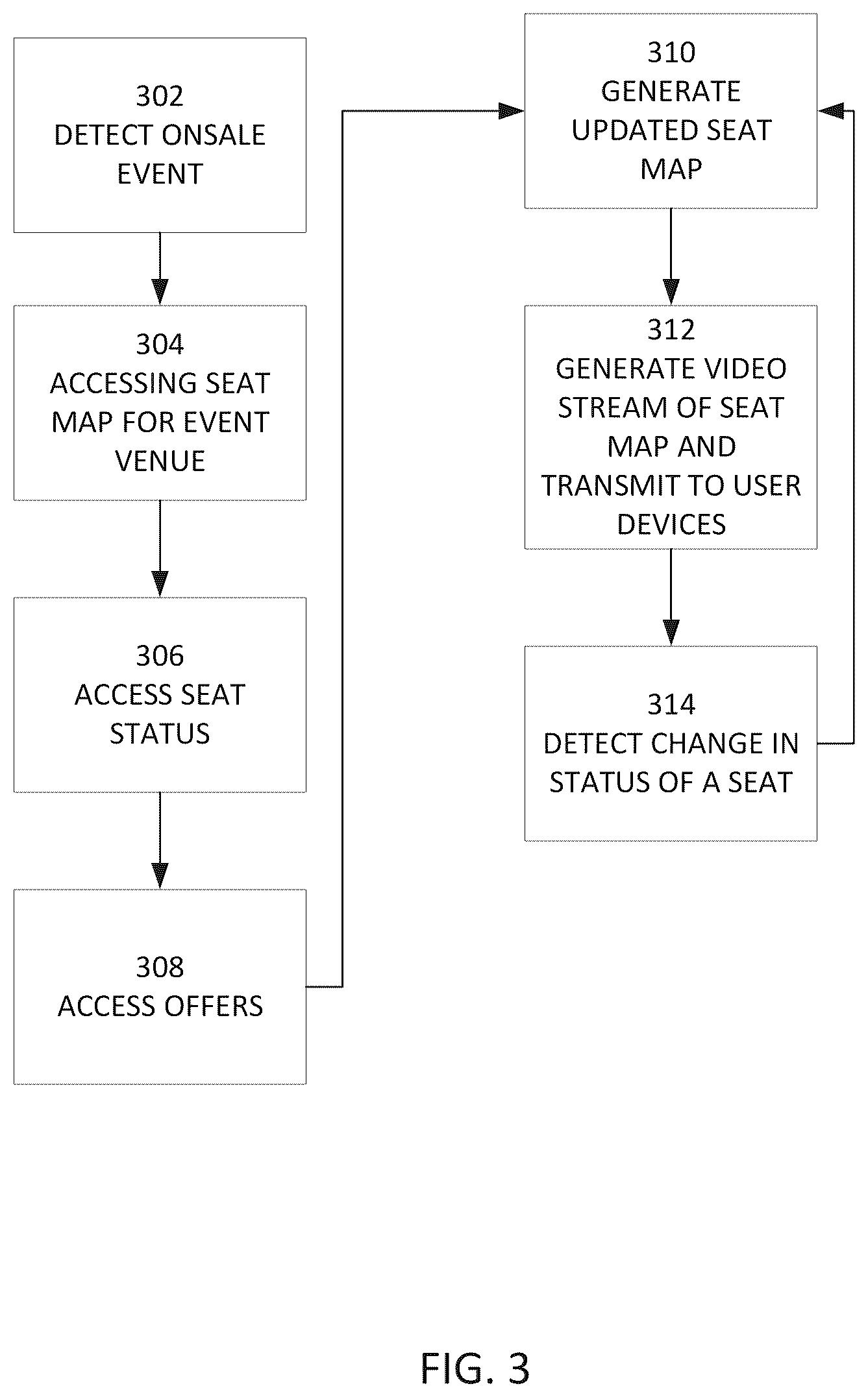 Patent US12361342 Figure 8 – Systems and methods for low latency network communications