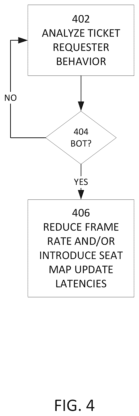 Patent US12361342 Figure 9 – Systems and methods for low latency network communications
