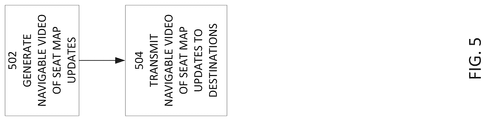Patent US12361342 Figure 10 – Systems and methods for low latency network communications