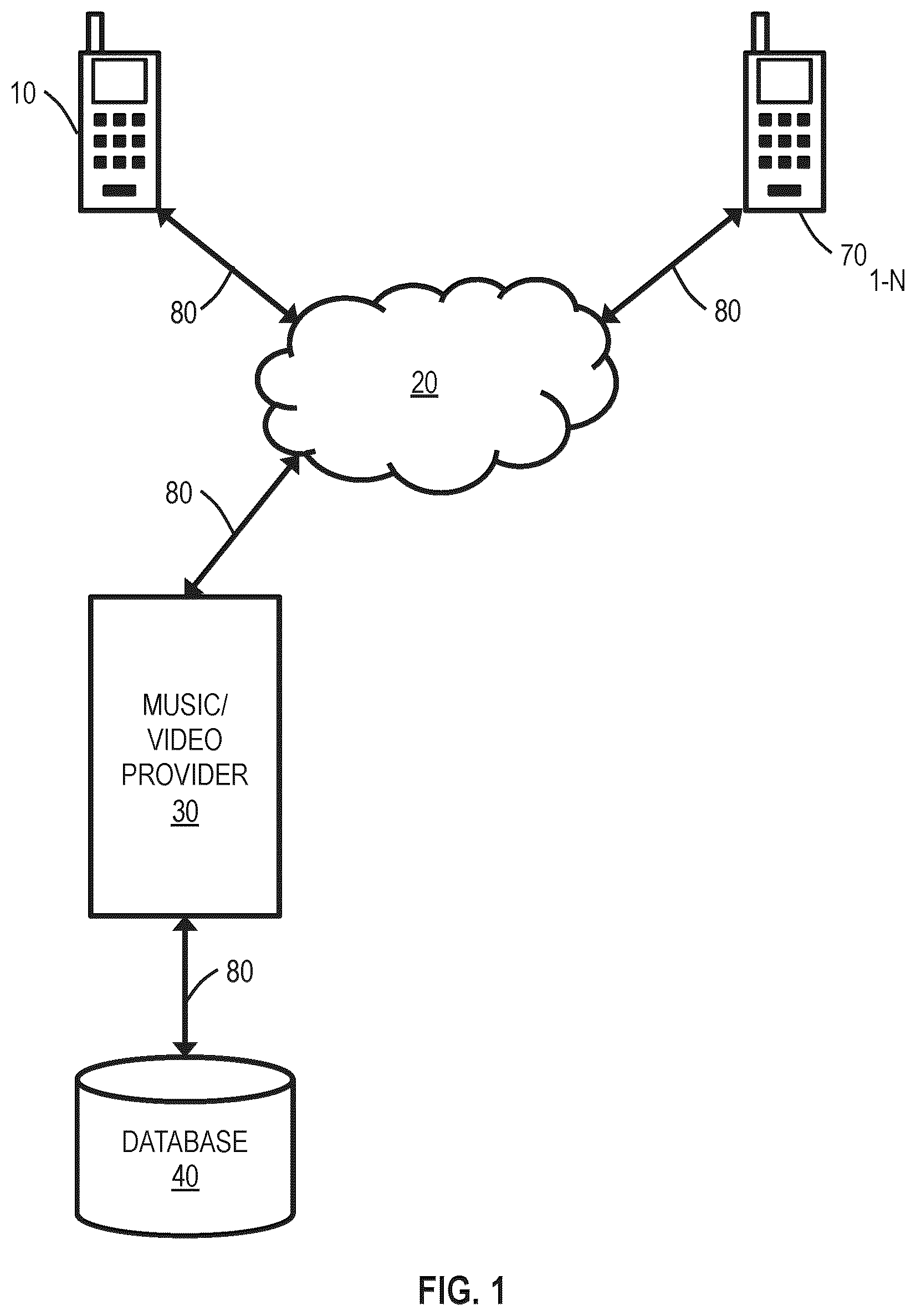 Patent US12361344 Figure 1 – Music/video messaging