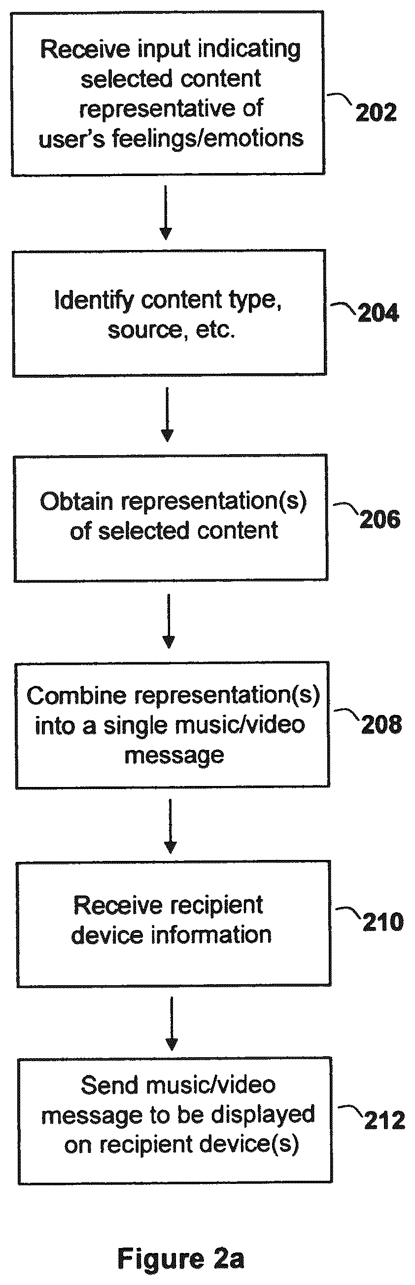 Patent US12361344 Figure 2 – Music/video messaging