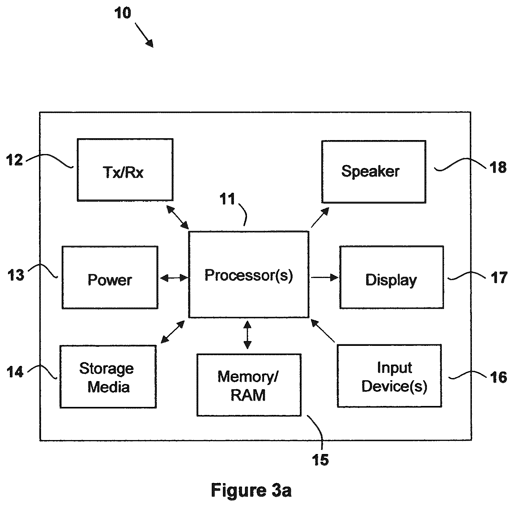 Patent US12361344 Figure 4 – Music/video messaging