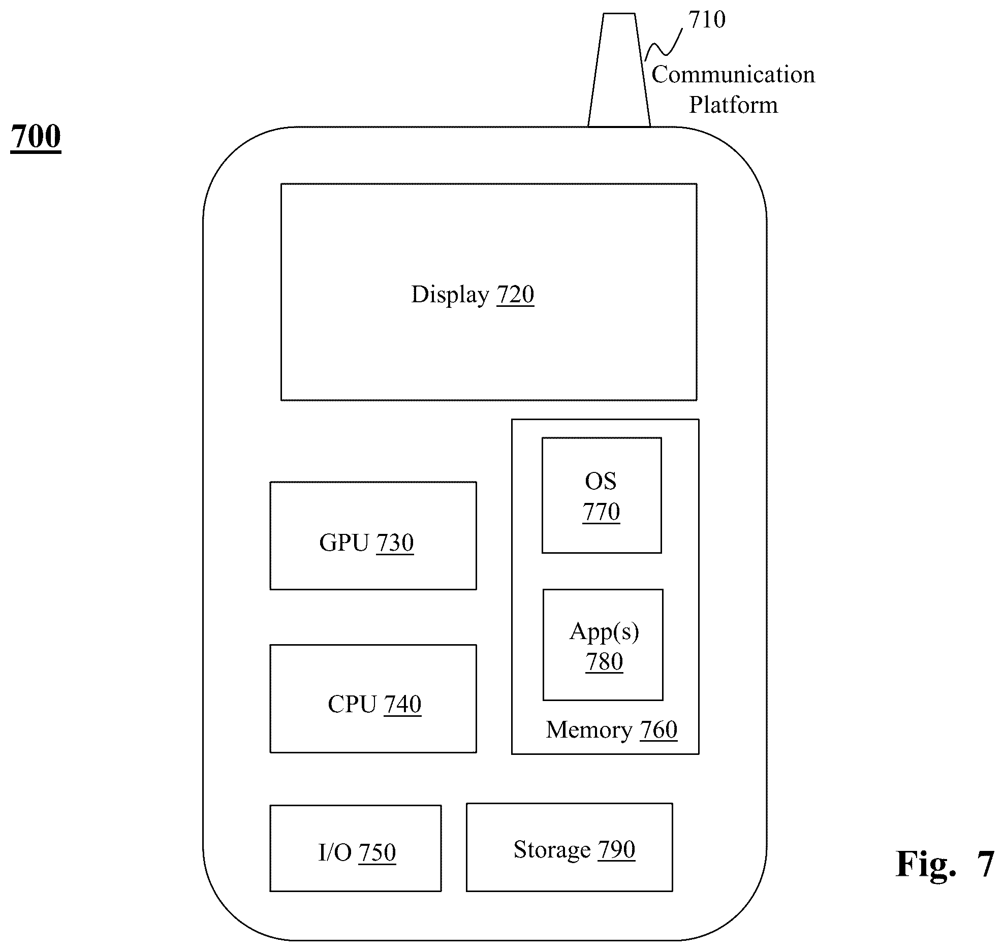 Patent US12361345 Figure 15 – System and method for clustered pricing for task price estimates