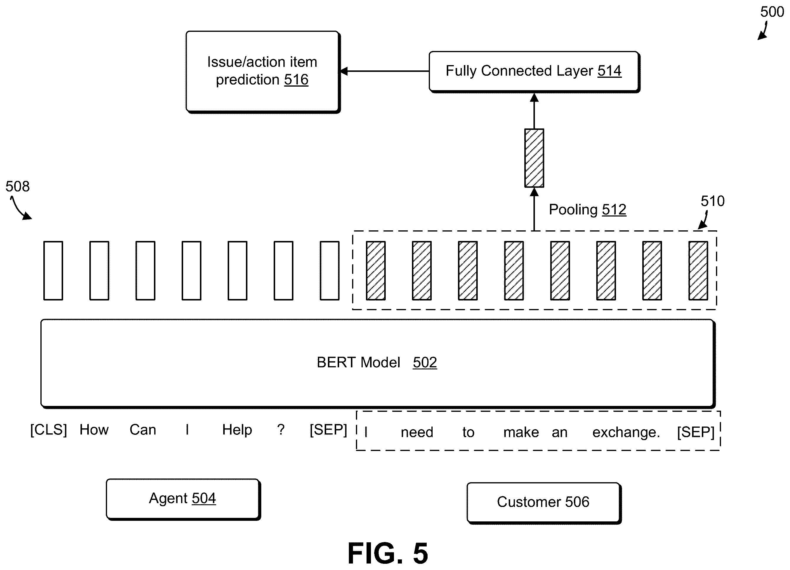Patent US12361347 Figure 5 – Automatic action item detection