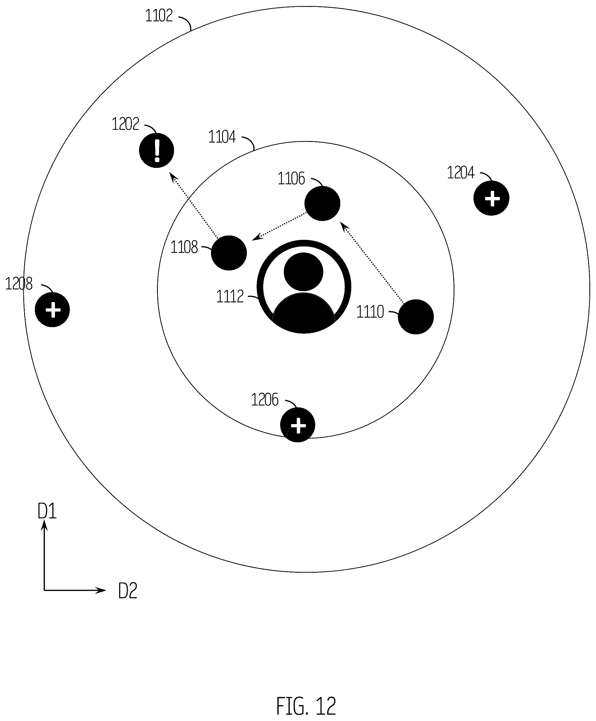 Patent US12361348 Figure 12 – Personal, professional, cultural (PPC) insight system
