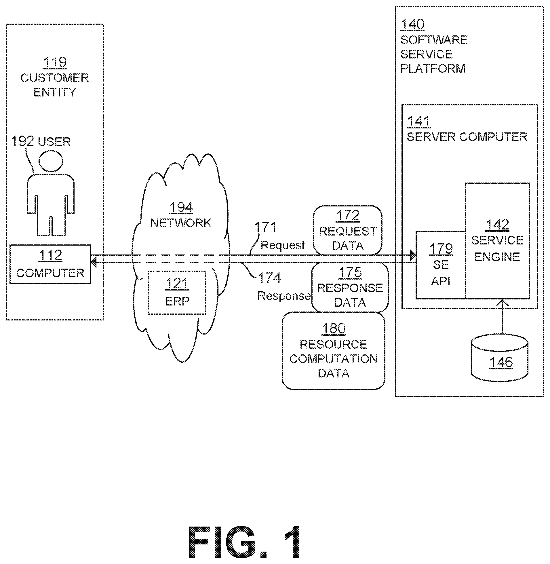 Patent US12361349 Figure 1 – Selected resource computation for mobile employees