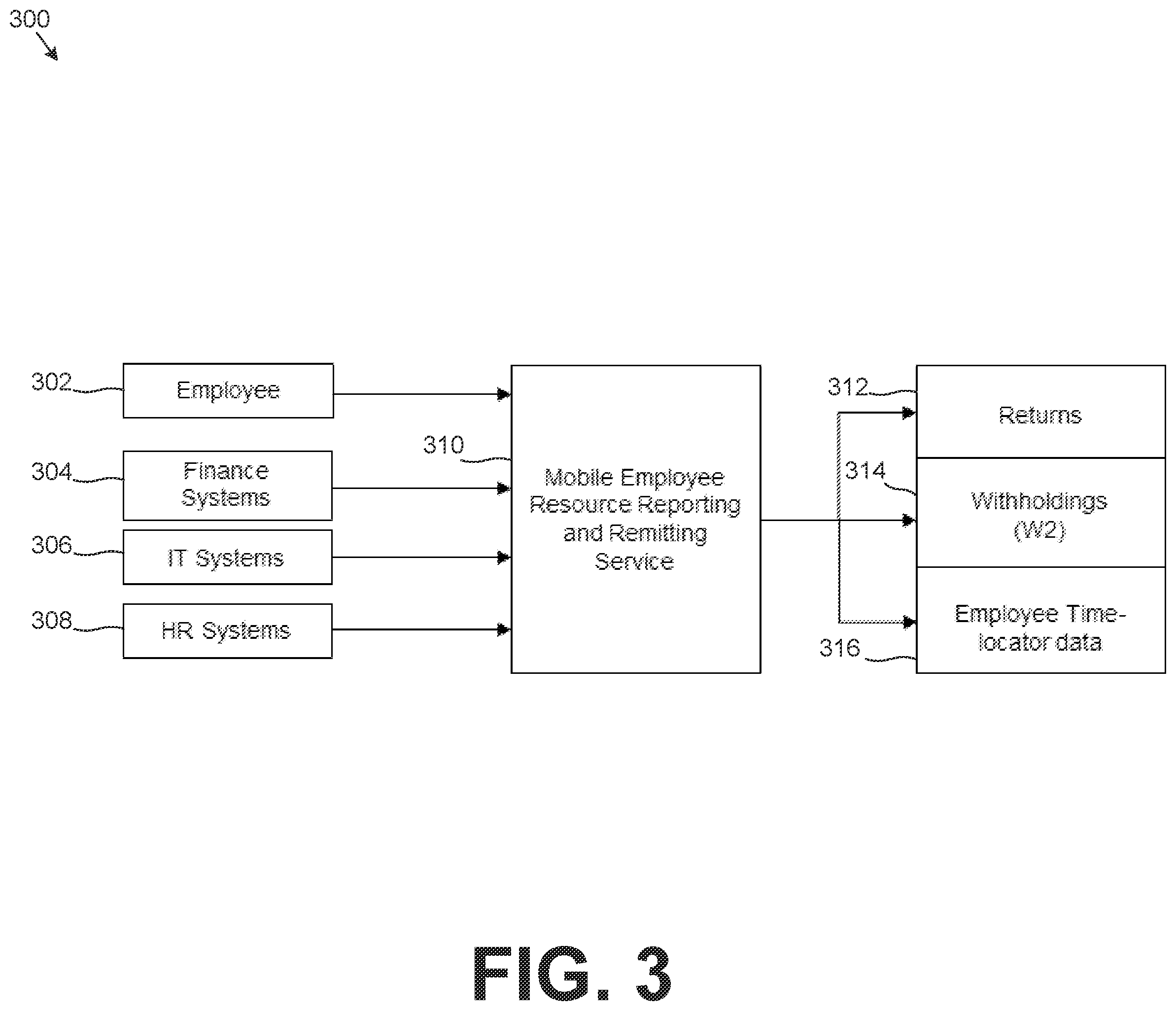 Patent US12361349 Figure 3 – Selected resource computation for mobile employees