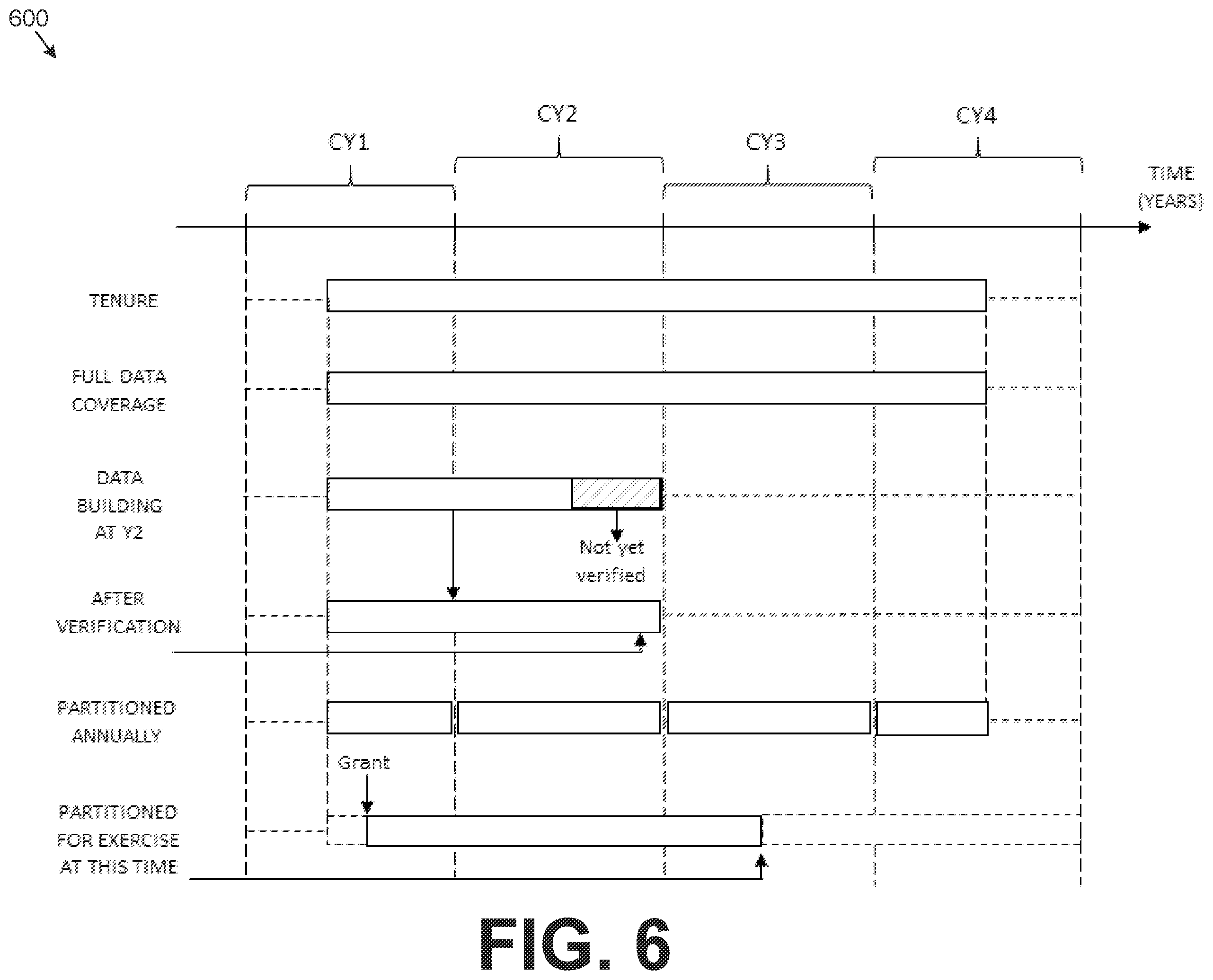 Patent US12361349 Figure 6 – Selected resource computation for mobile employees