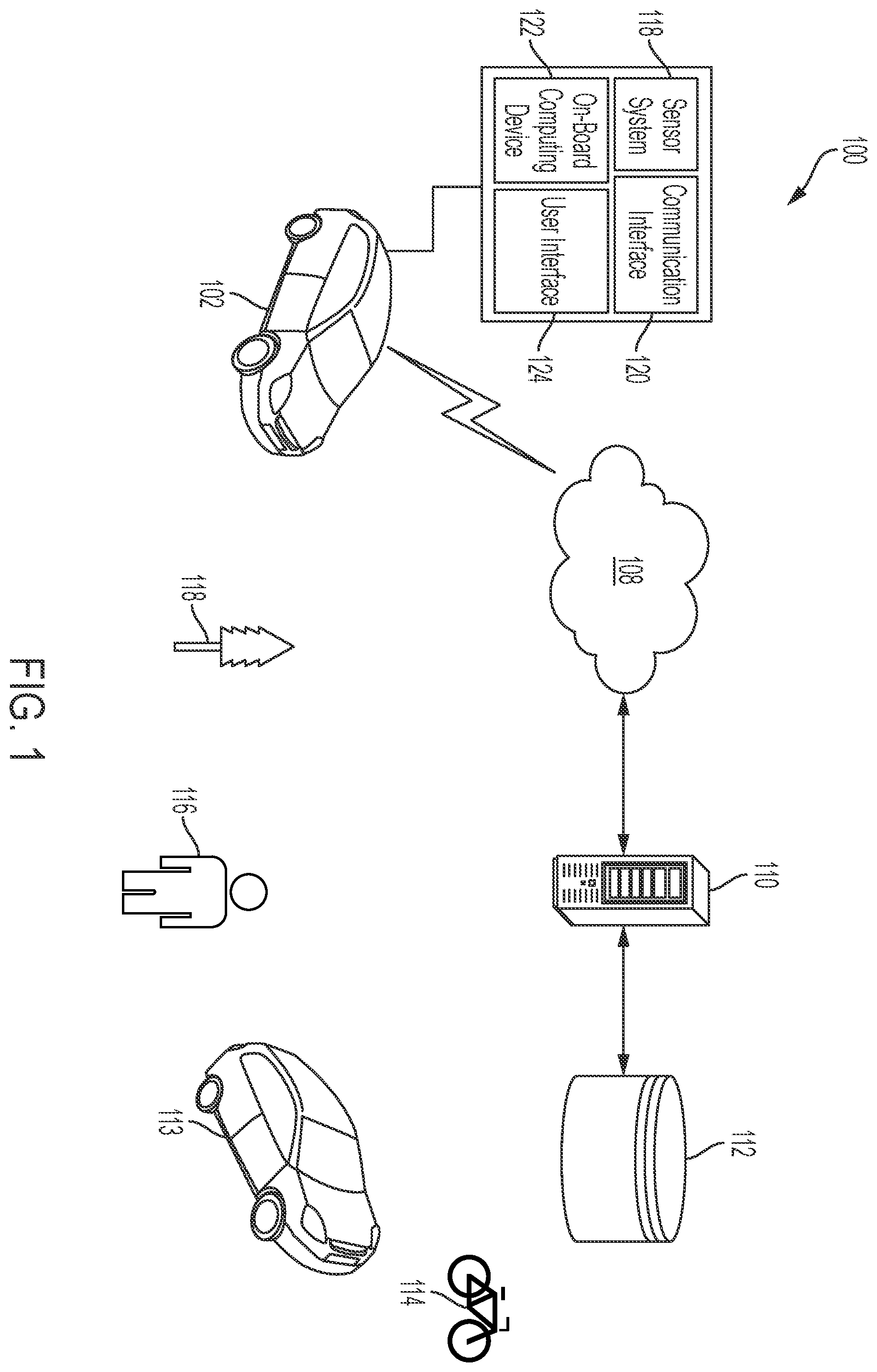 Patent US12361350 — Method for autonomous vehicle resource allocation and scheduling — Figure 1