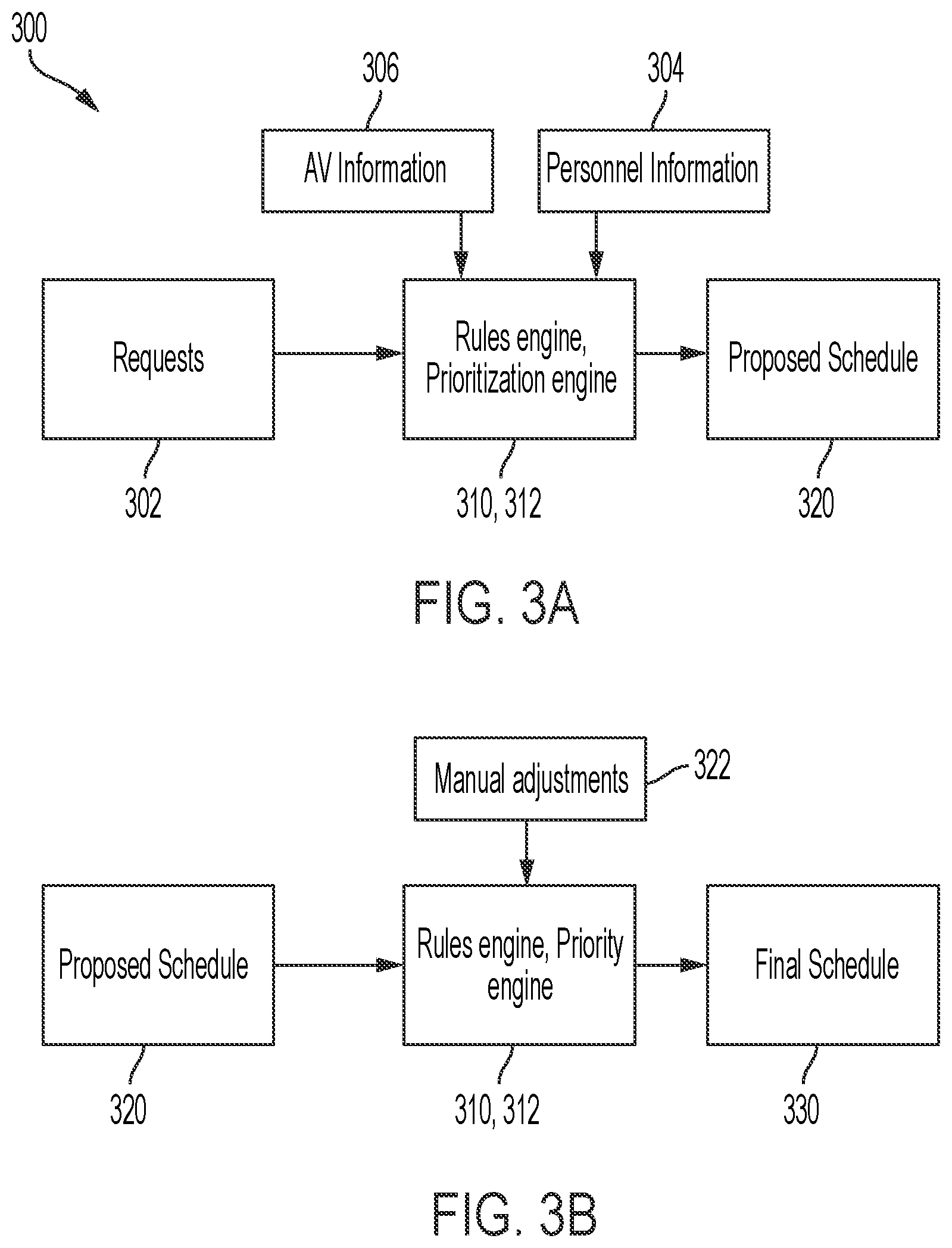 Patent US12361350 Figure 3 – Method for autonomous vehicle resource allocation and scheduling
