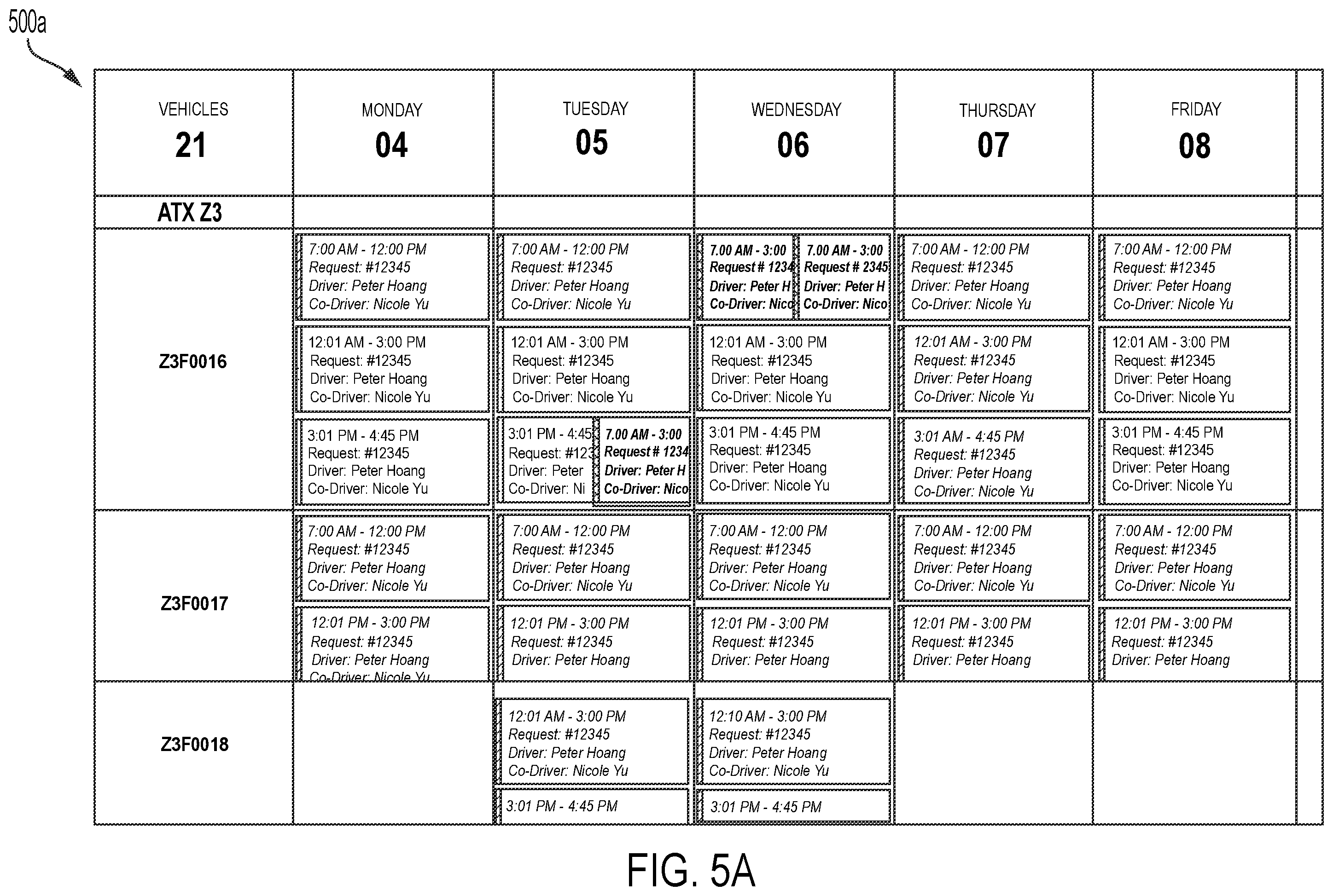 Patent US12361350 Figure 5 – Method for autonomous vehicle resource allocation and scheduling
