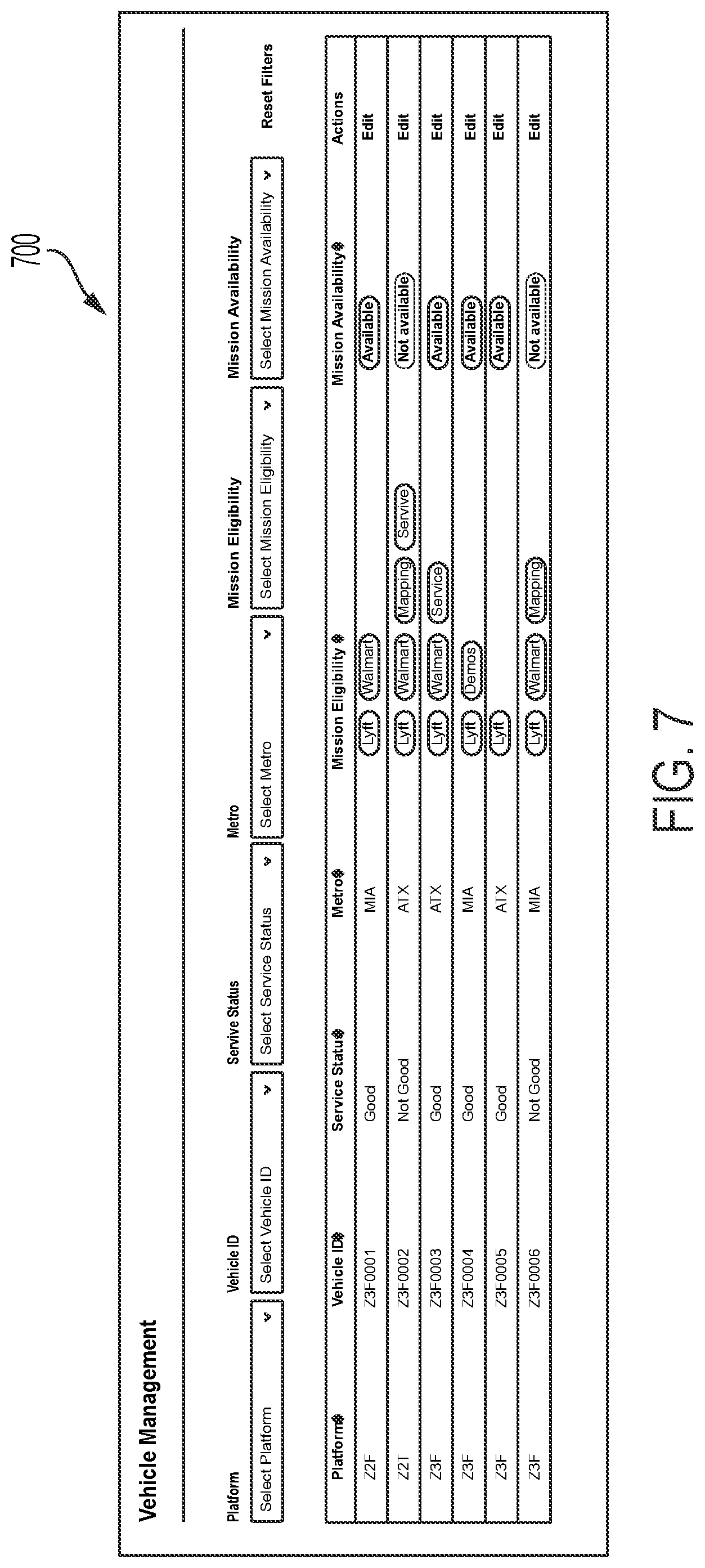 Patent US12361350 Figure 9 – Method for autonomous vehicle resource allocation and scheduling